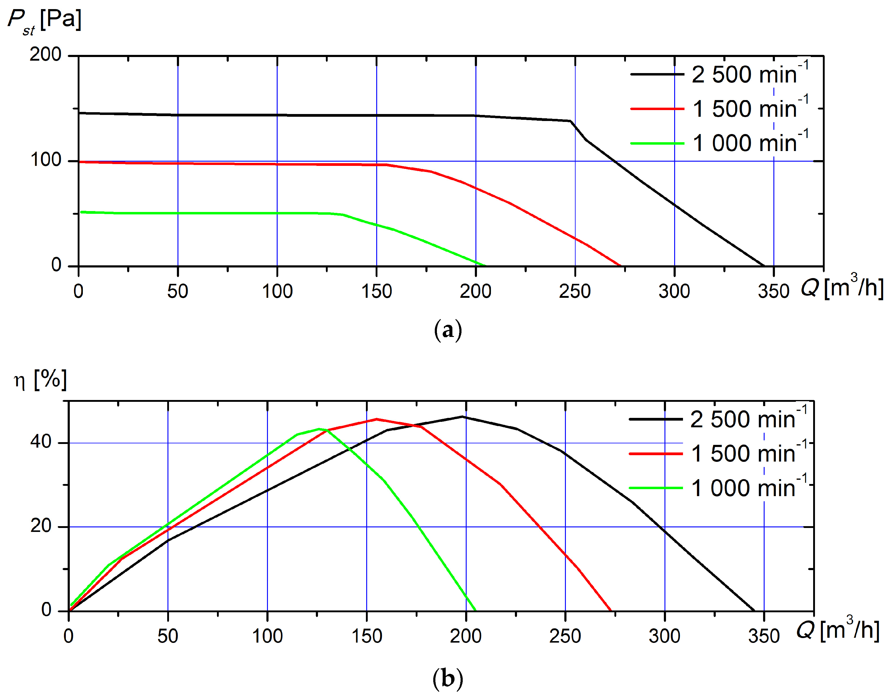 Applsci 14 03530 g008