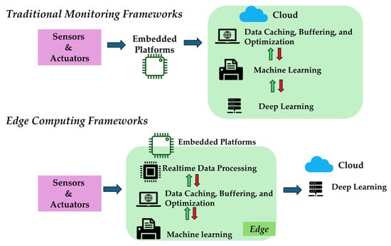 Applsci 14 03531 g005