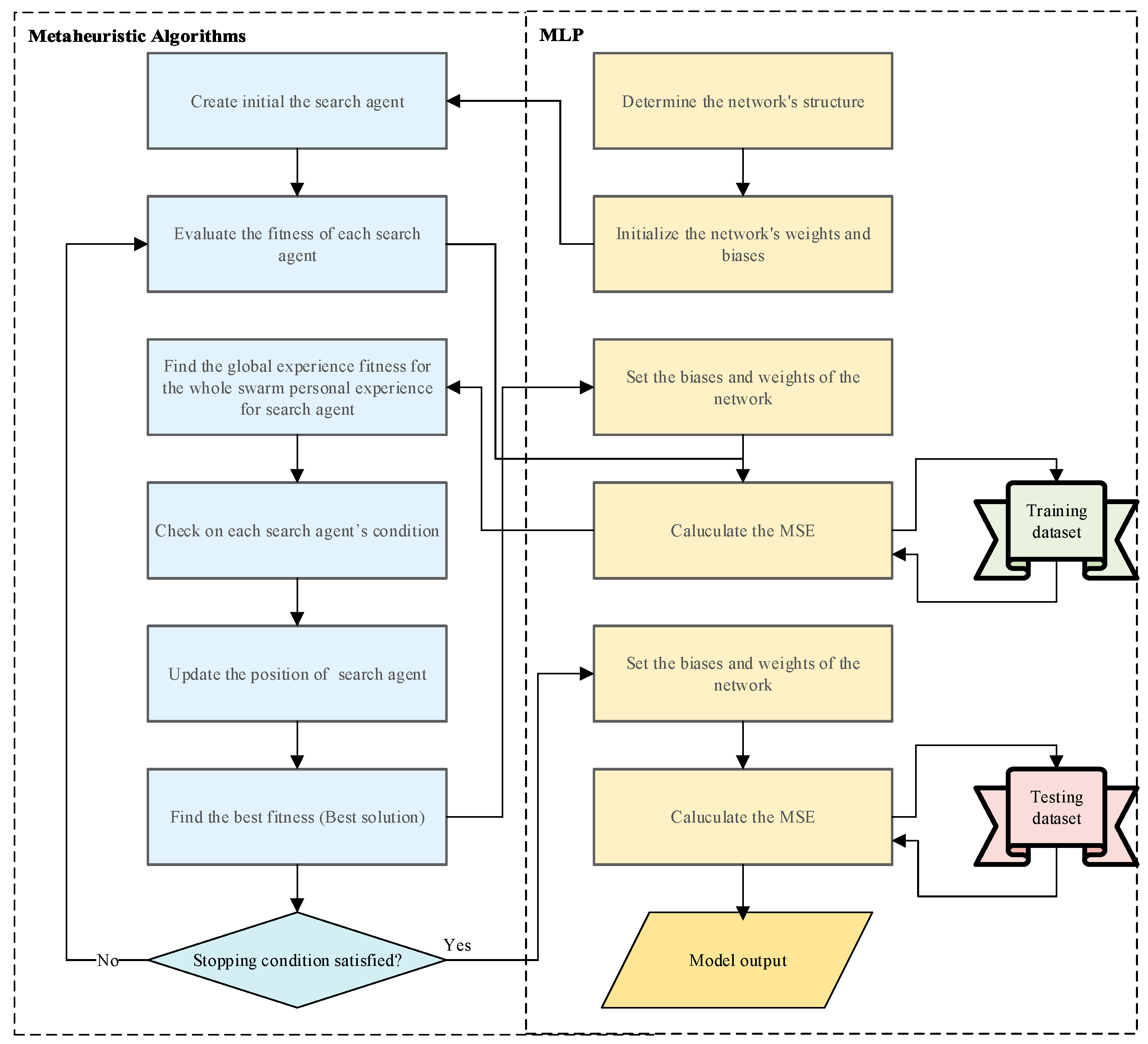 Applsci 14 03534 g003