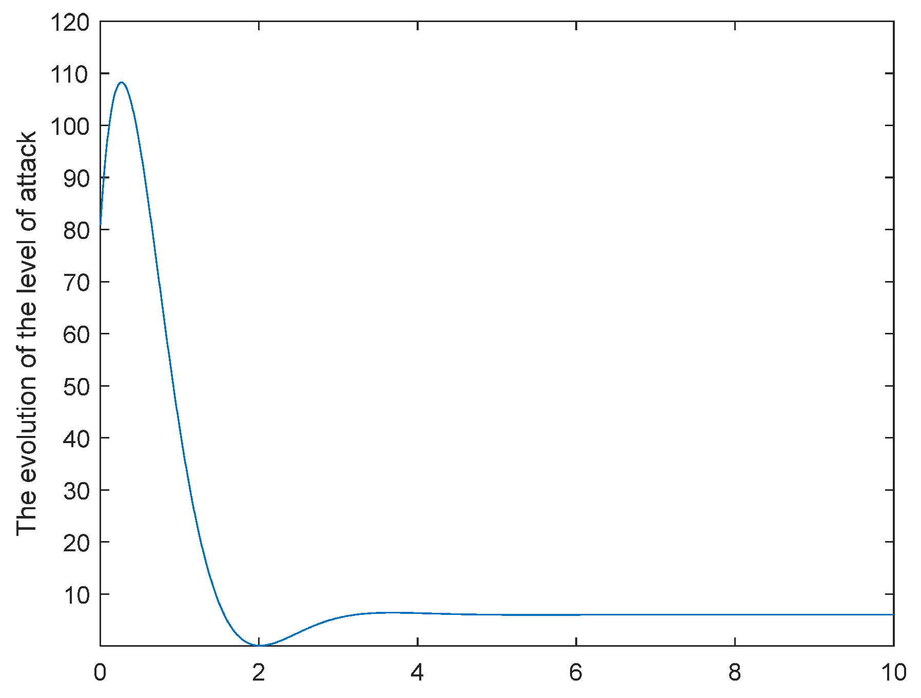 Applsci 14 03538 g005 Applsci 14 03538 g005