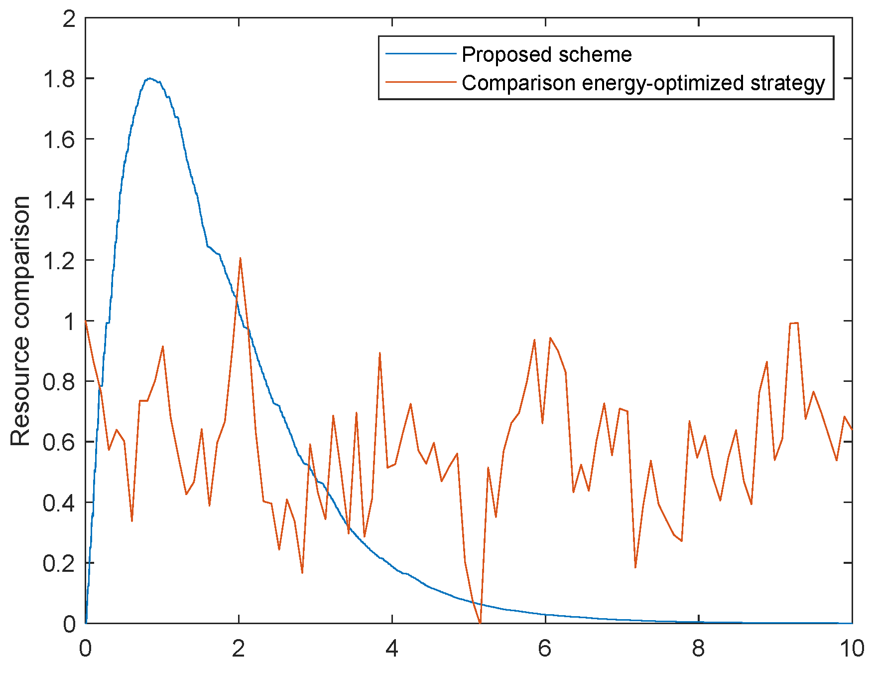 Applsci 14 03538 g007 Applsci 14 03538 g007