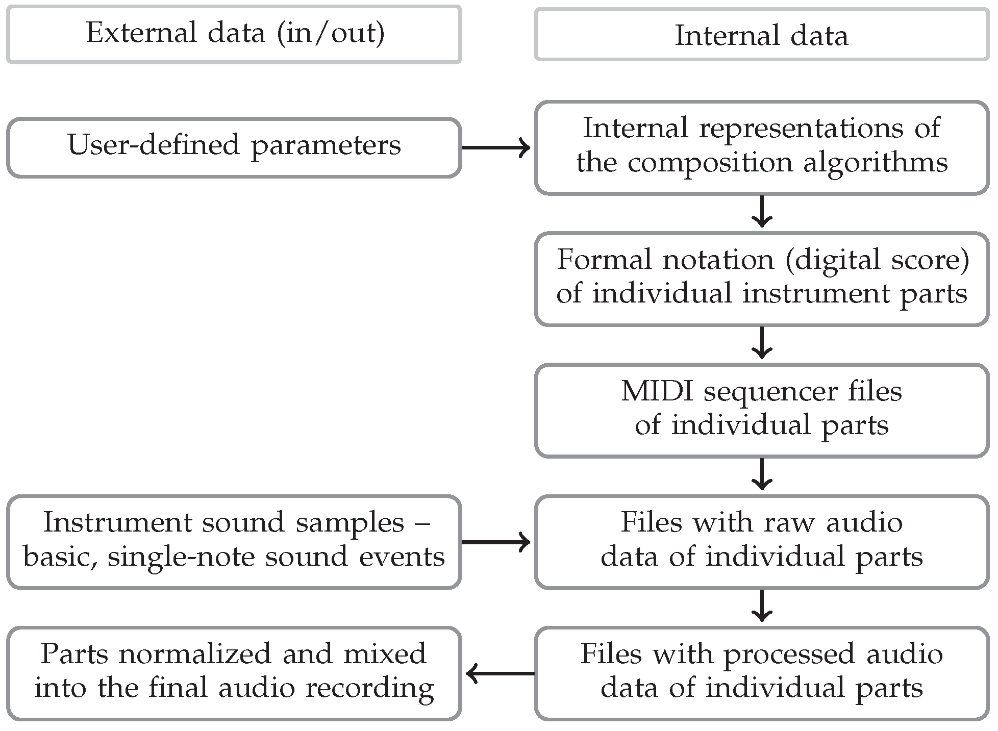 Applsci 14 03541 g001 Applsci 14 03541 g001