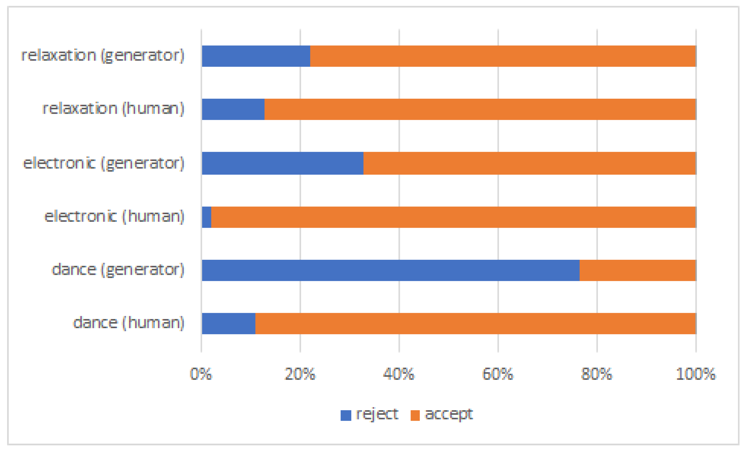 Applsci 14 03541 g012 Applsci 14 03541 g012