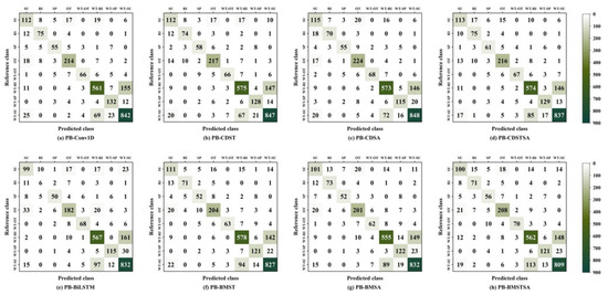 Applsci 14 03545 g0a1a