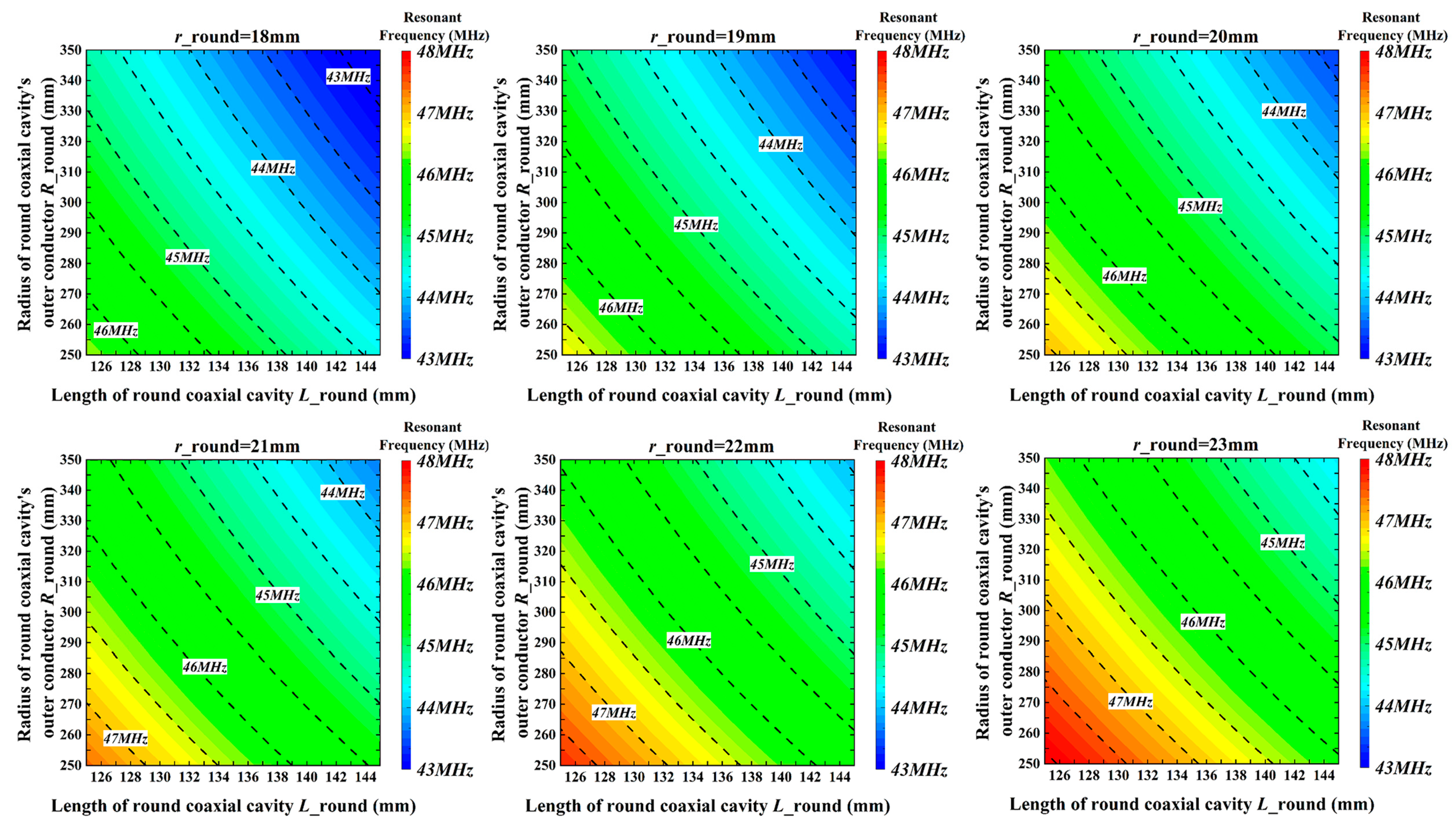 Applsci 14 03549 g006
