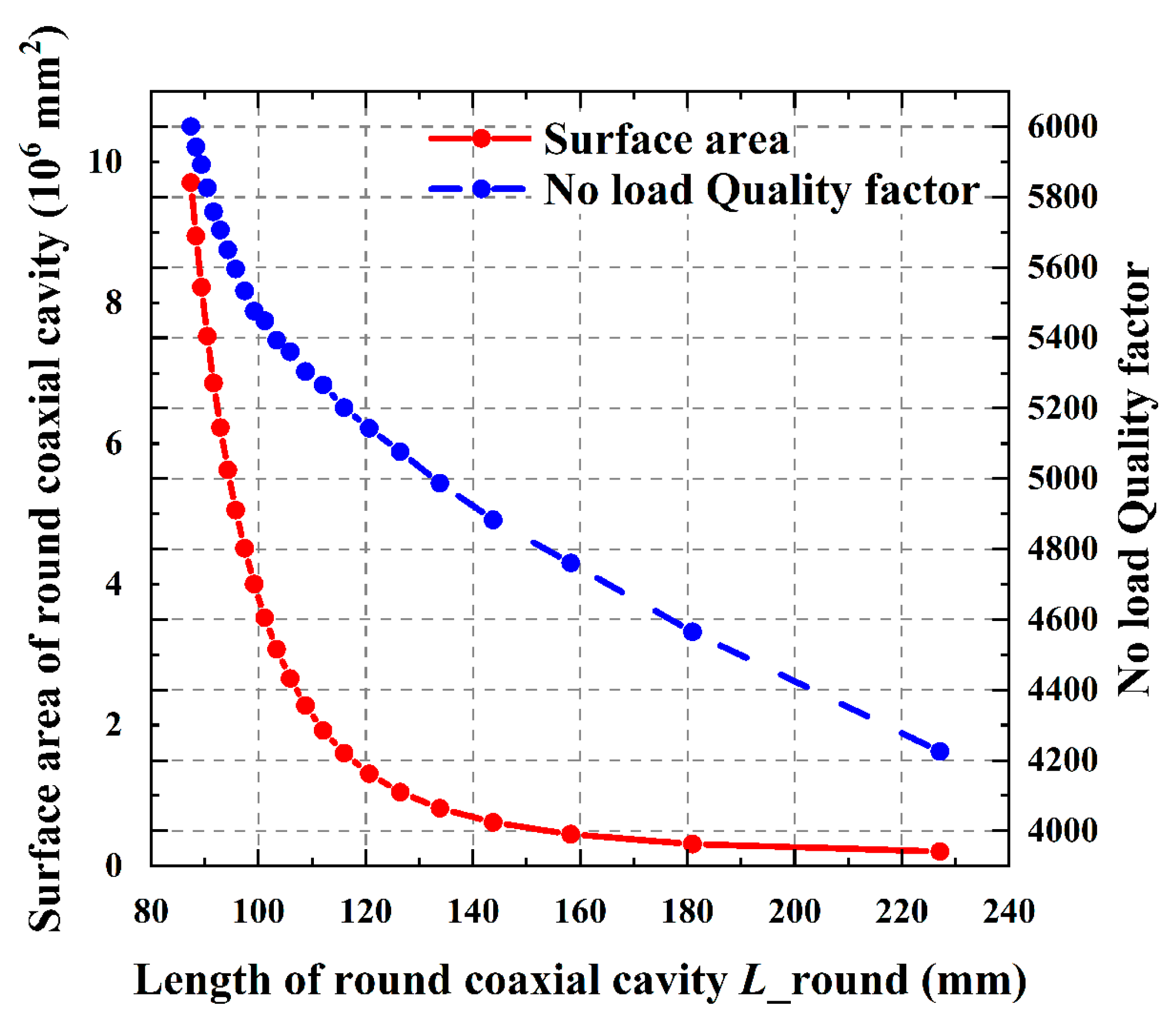 Applsci 14 03549 g008
