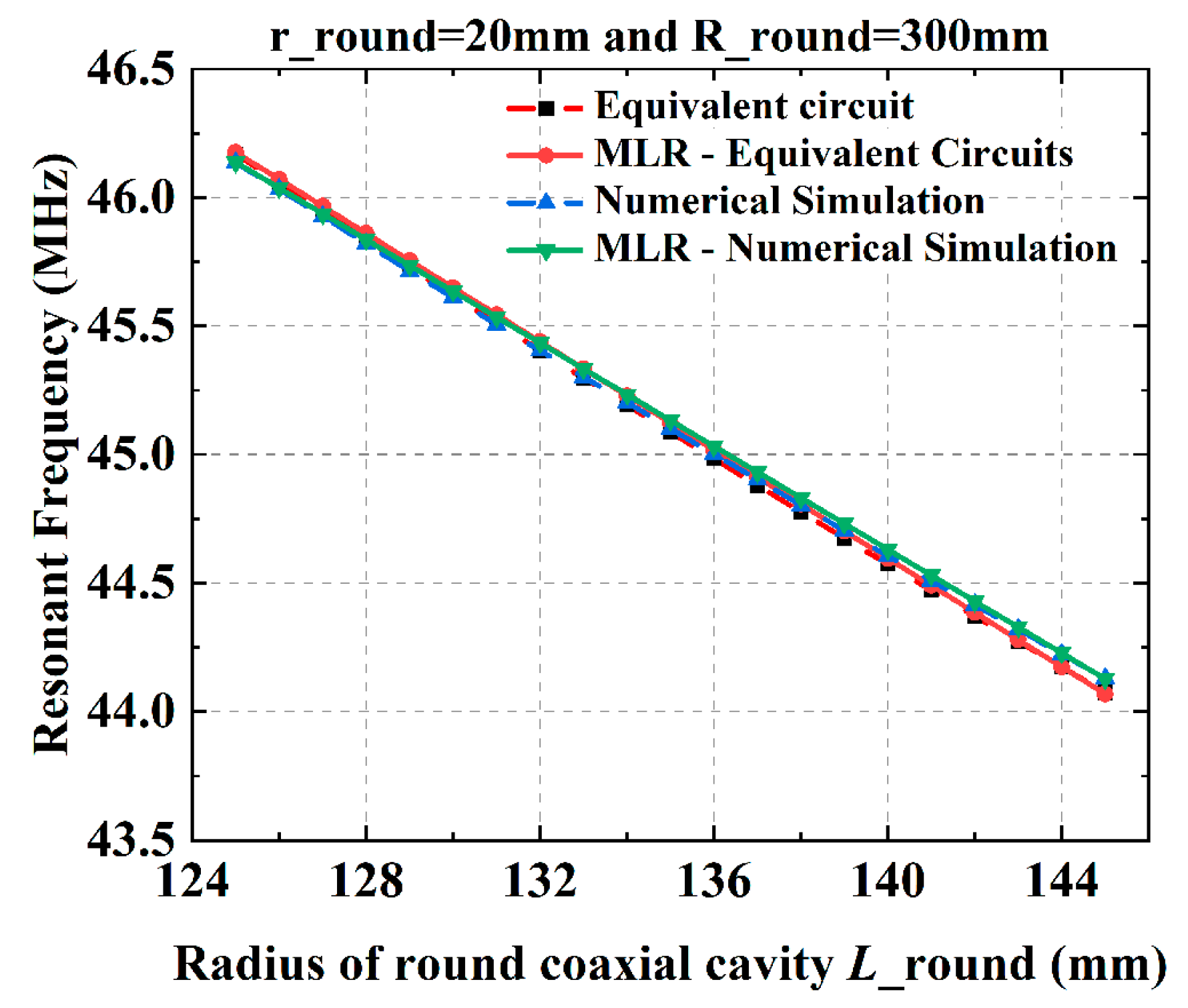 Applsci 14 03549 g013