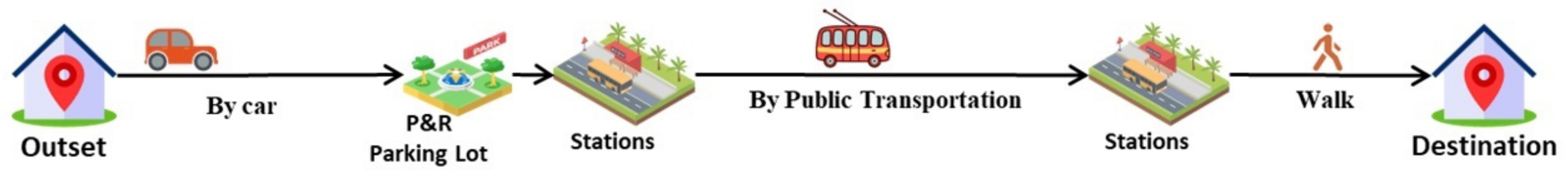 Applsci 14 03550 g001