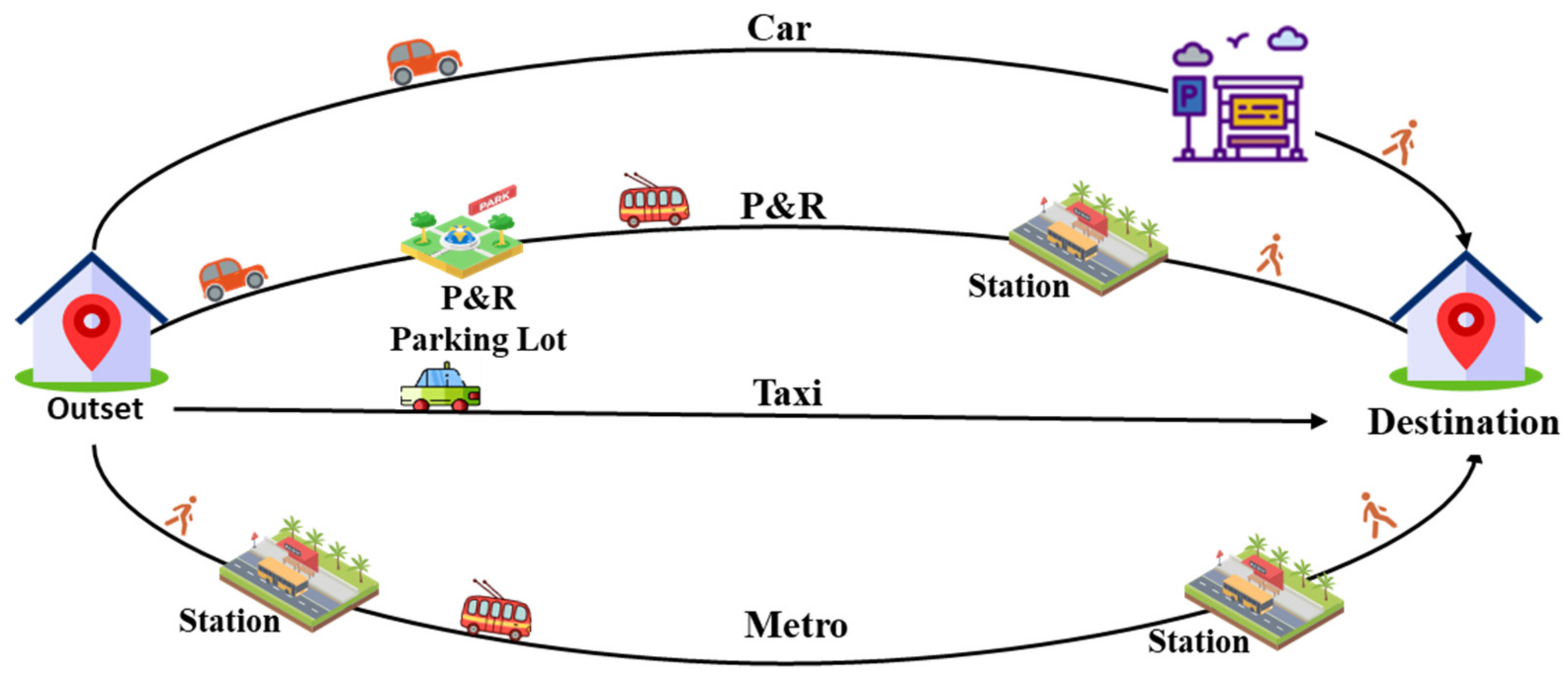 Applsci 14 03550 g003
