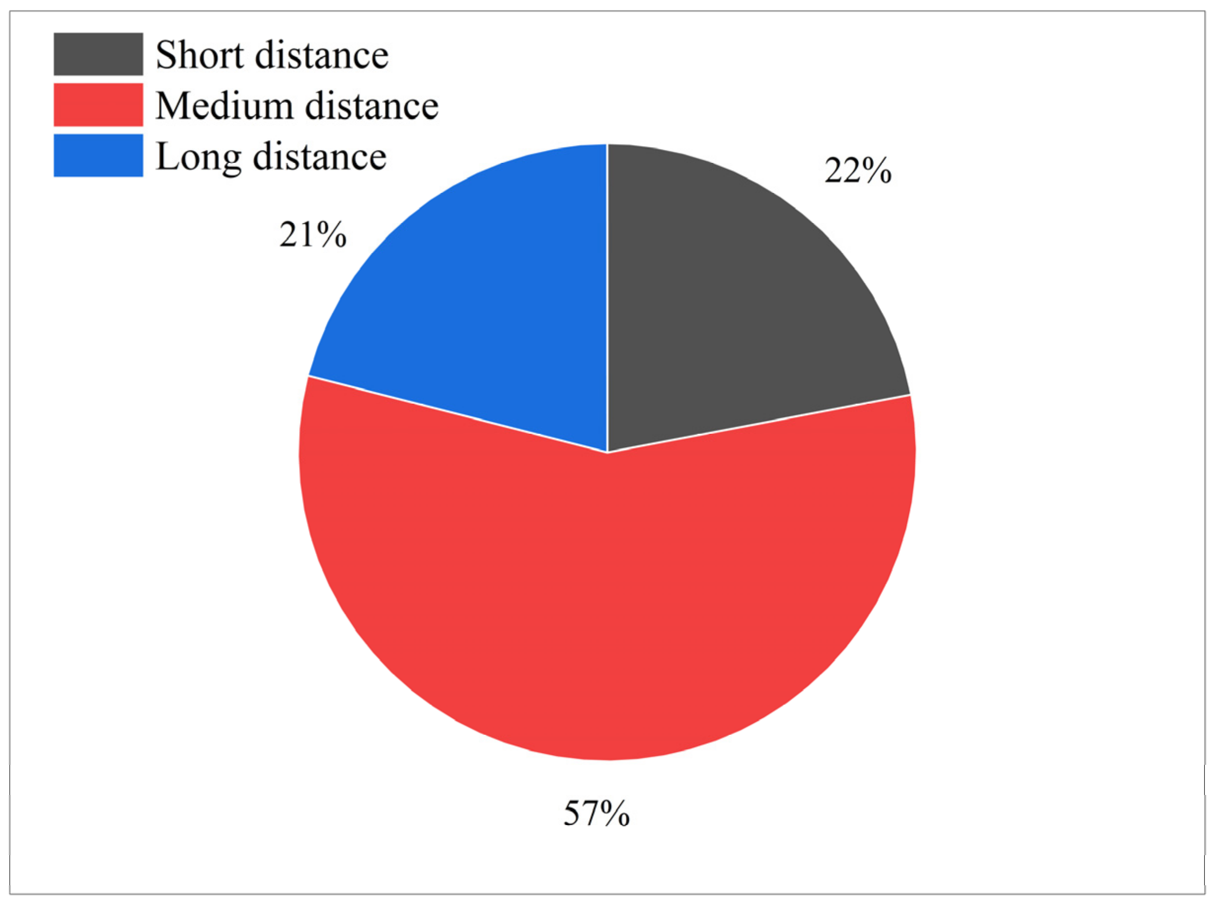 Applsci 14 03550 g006