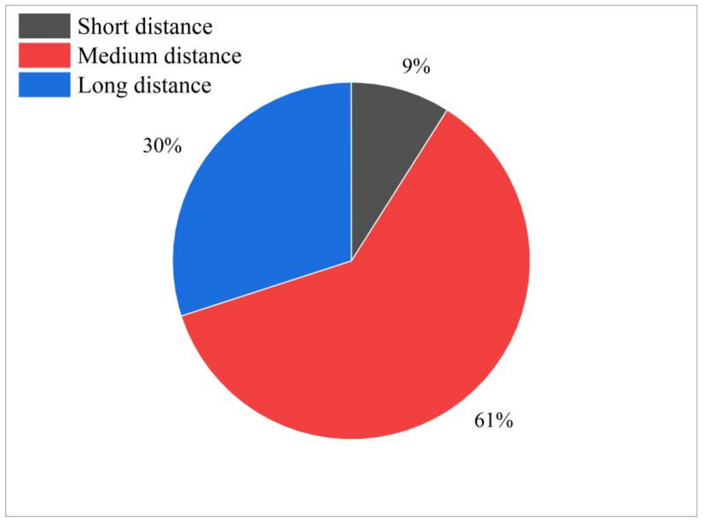 Applsci 14 03550 g007