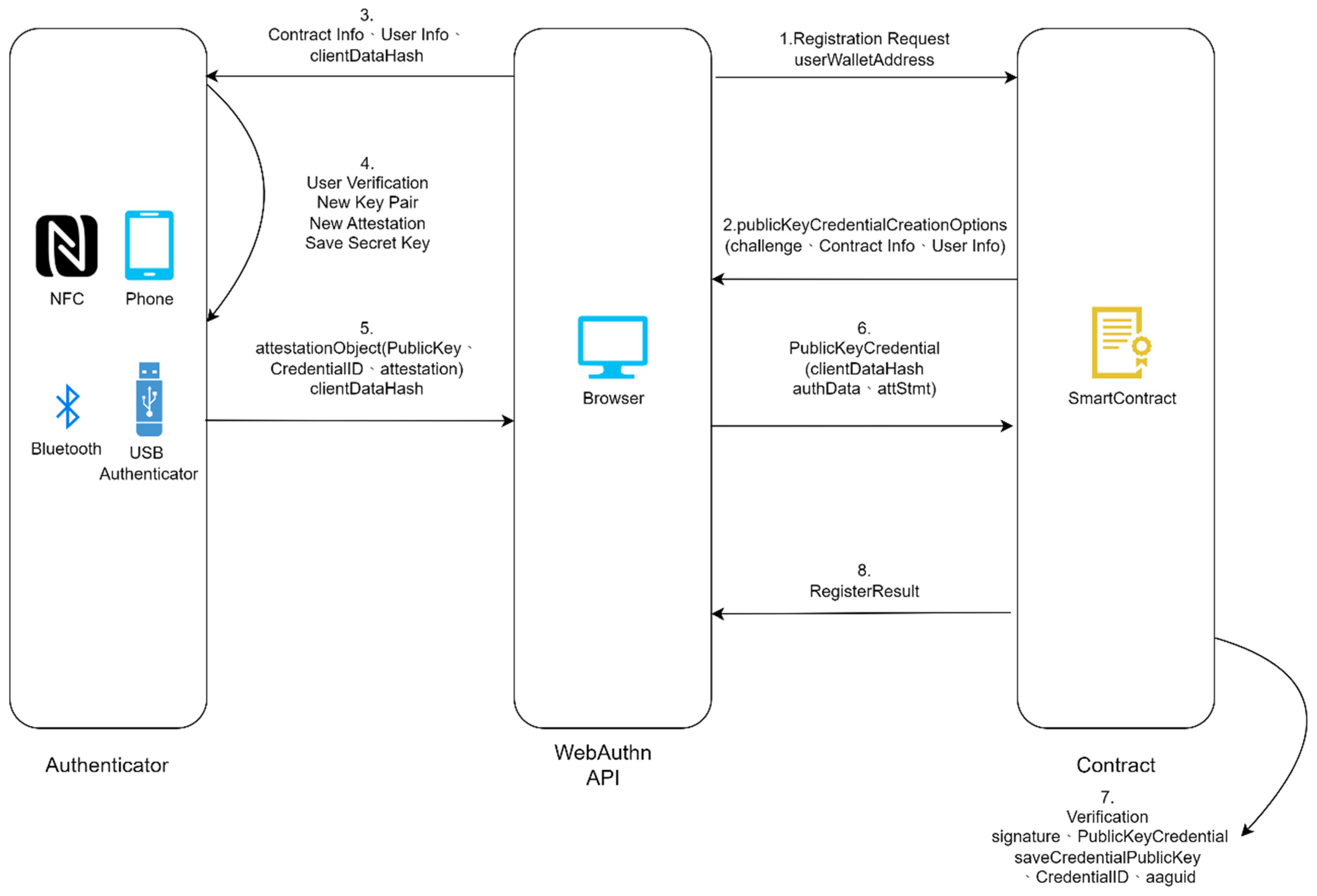 Applsci 14 03551 g004