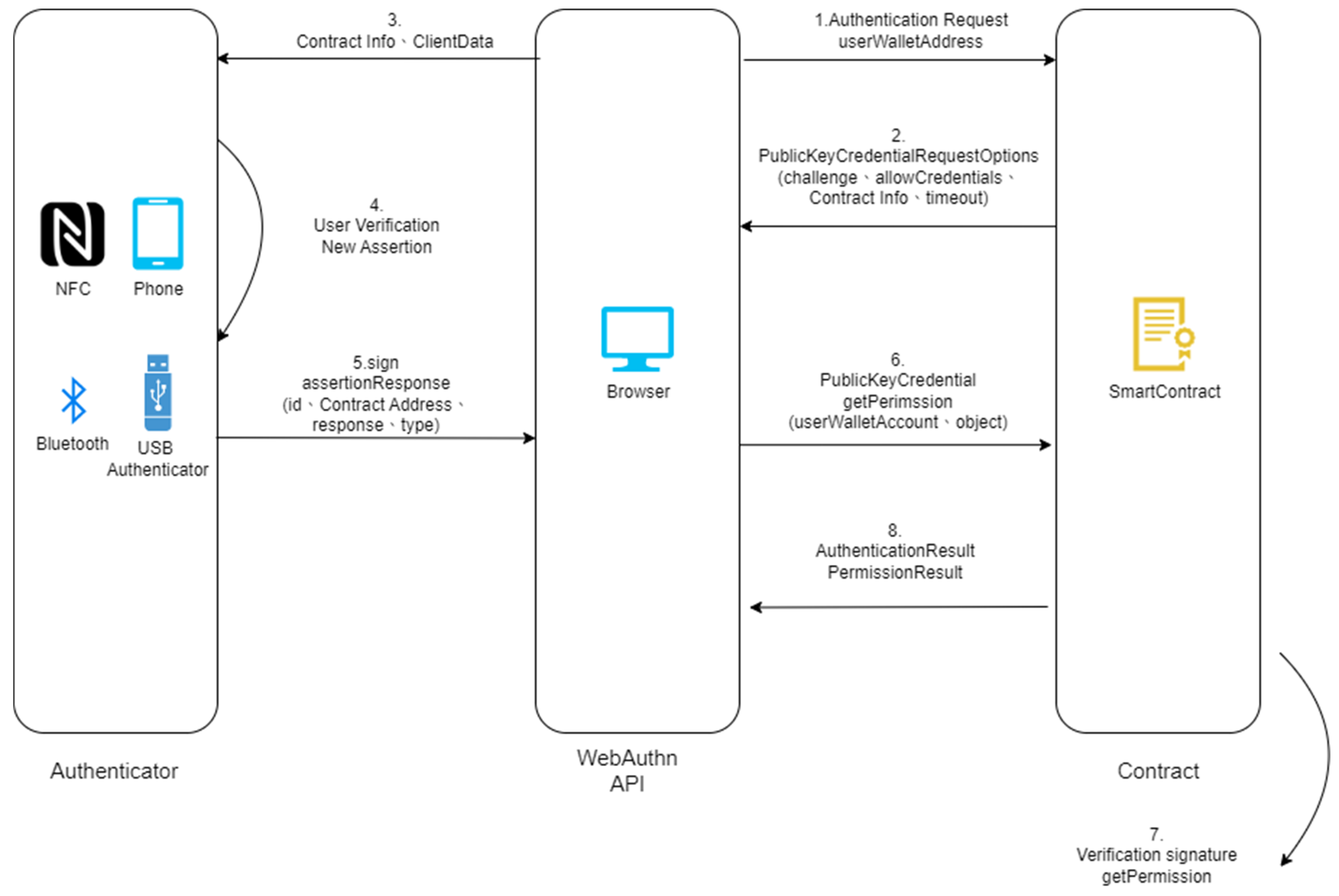 Applsci 14 03551 g005