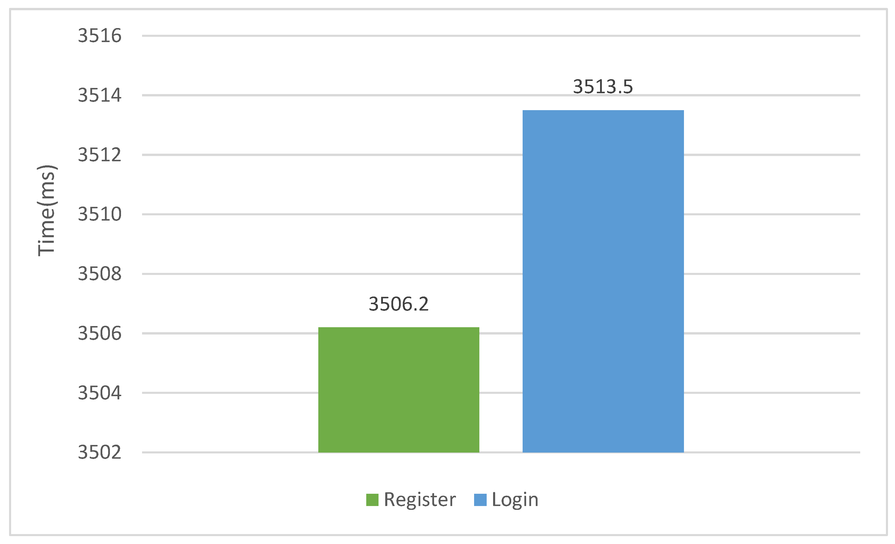 Applsci 14 03551 g007