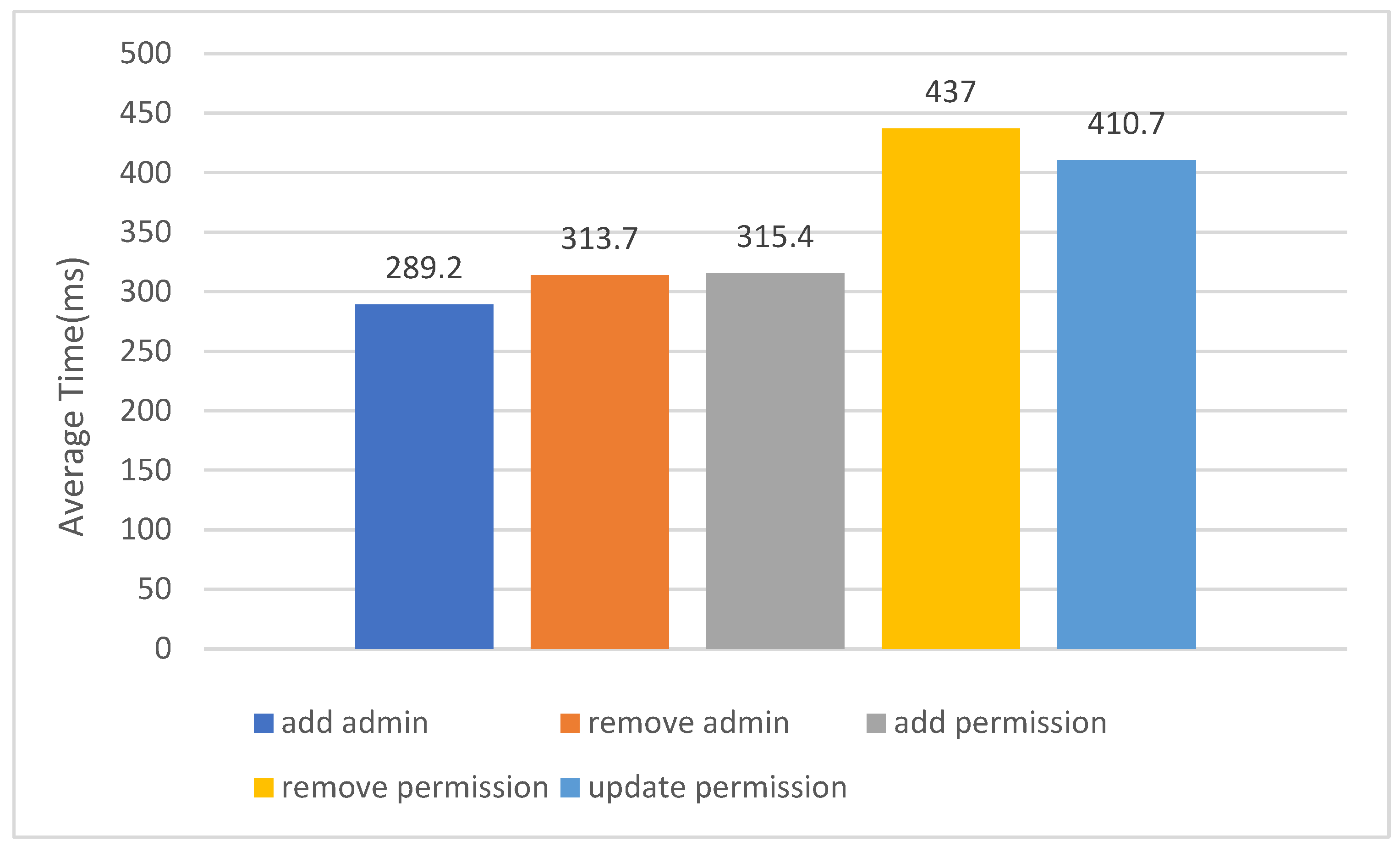 Applsci 14 03551 g008
