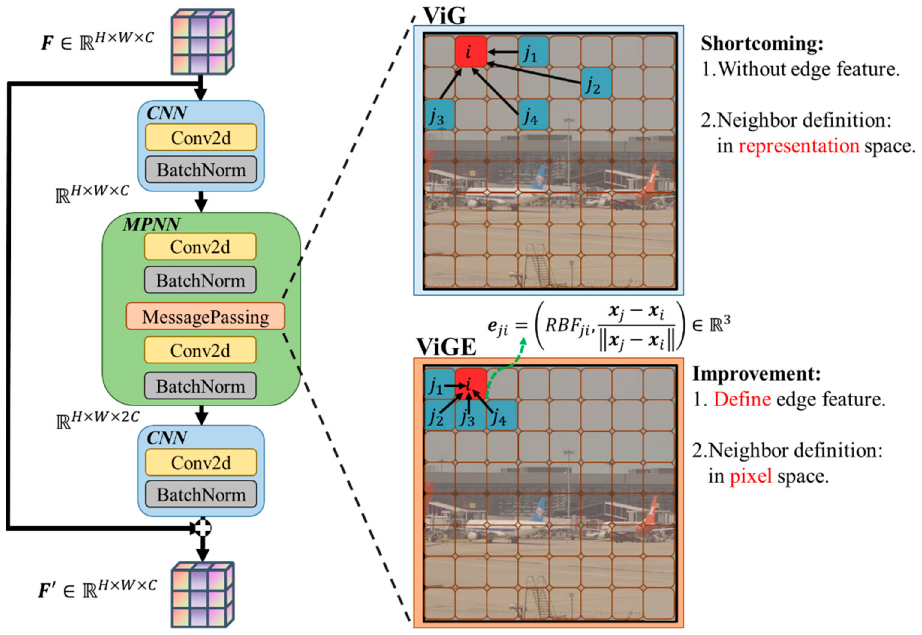Applsci 14 03555 g001