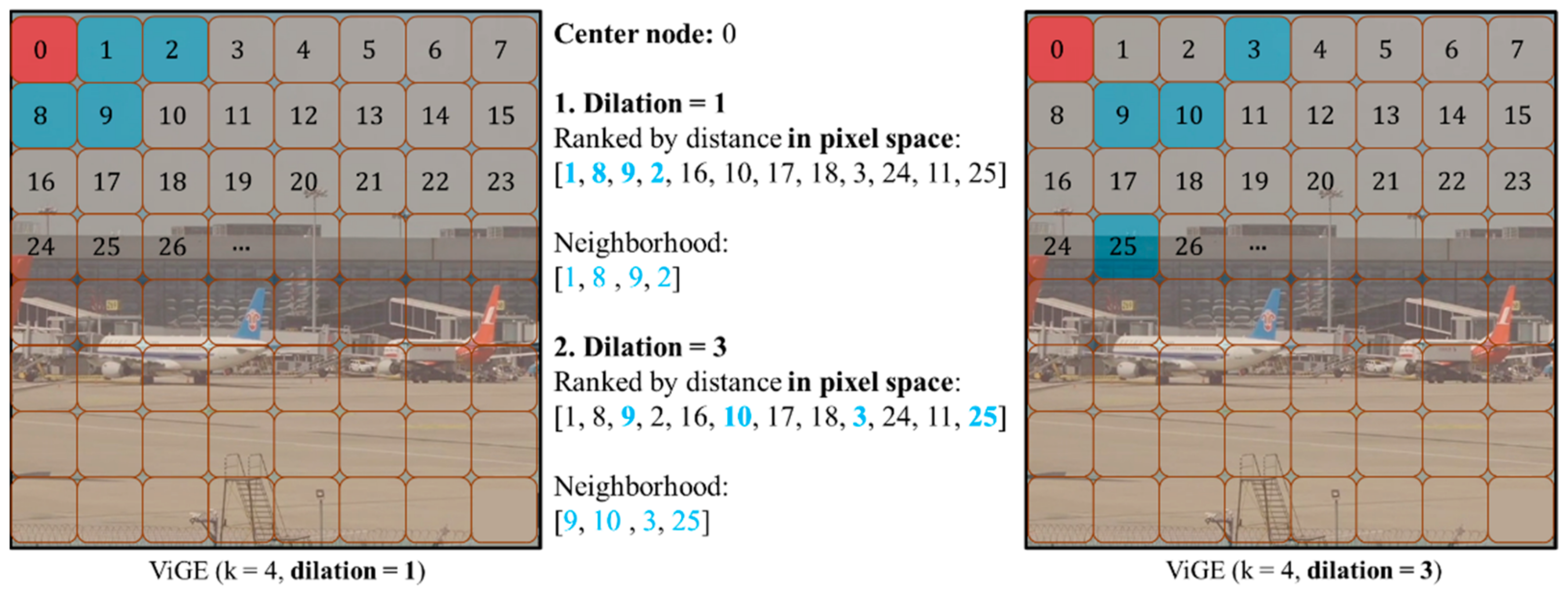 Applsci 14 03555 g002