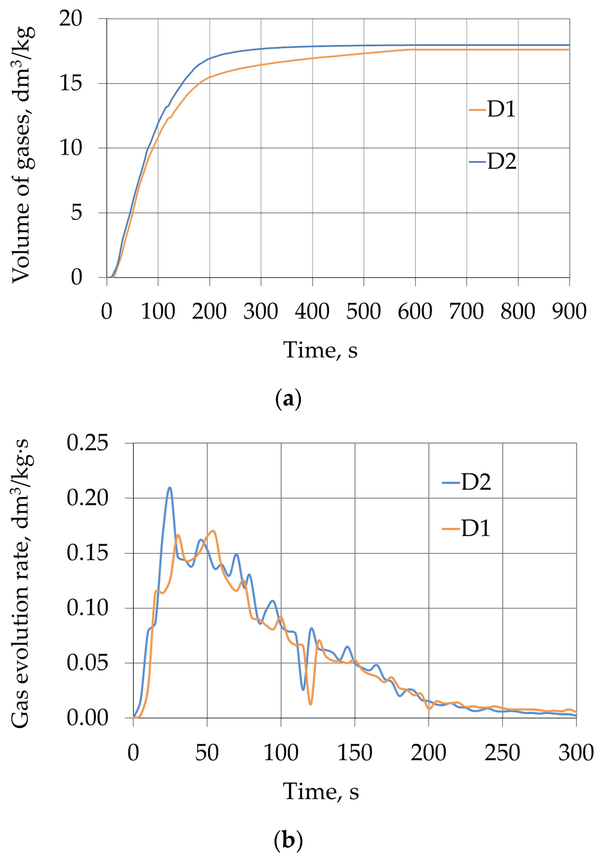 Applsci 14 03560 g007 Applsci 14 03560 g007