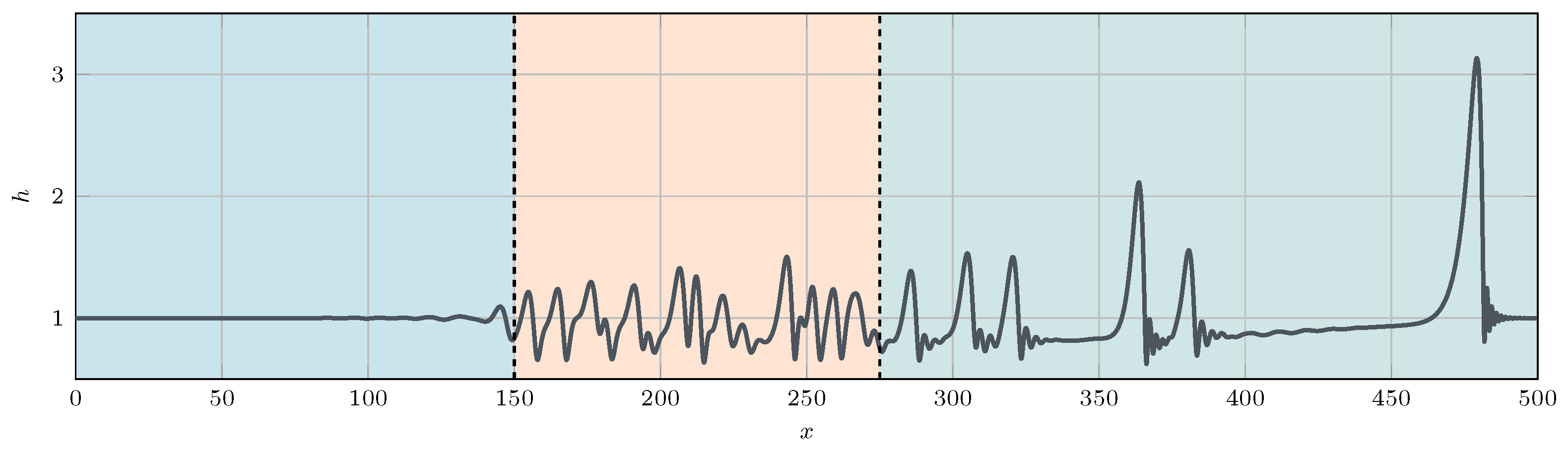 Applsci 14 03561 g001