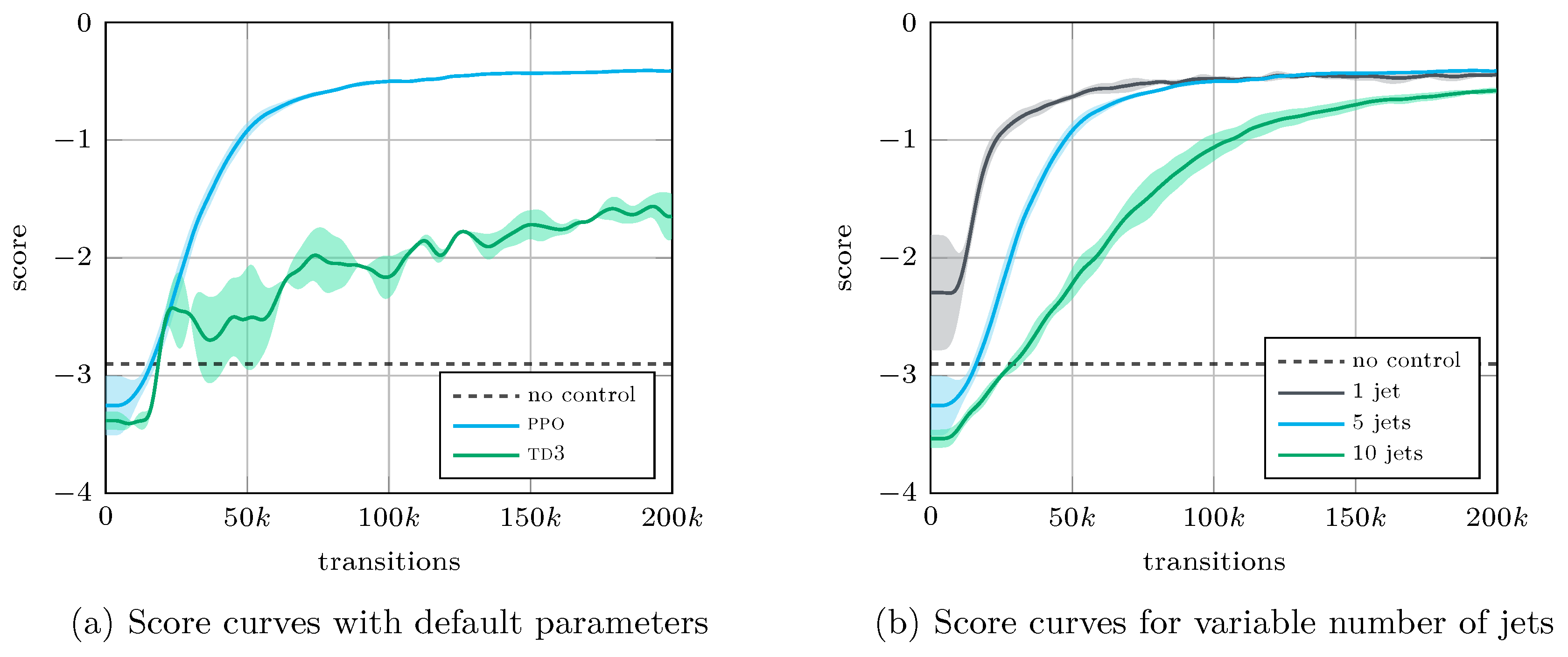 Applsci 14 03561 g002