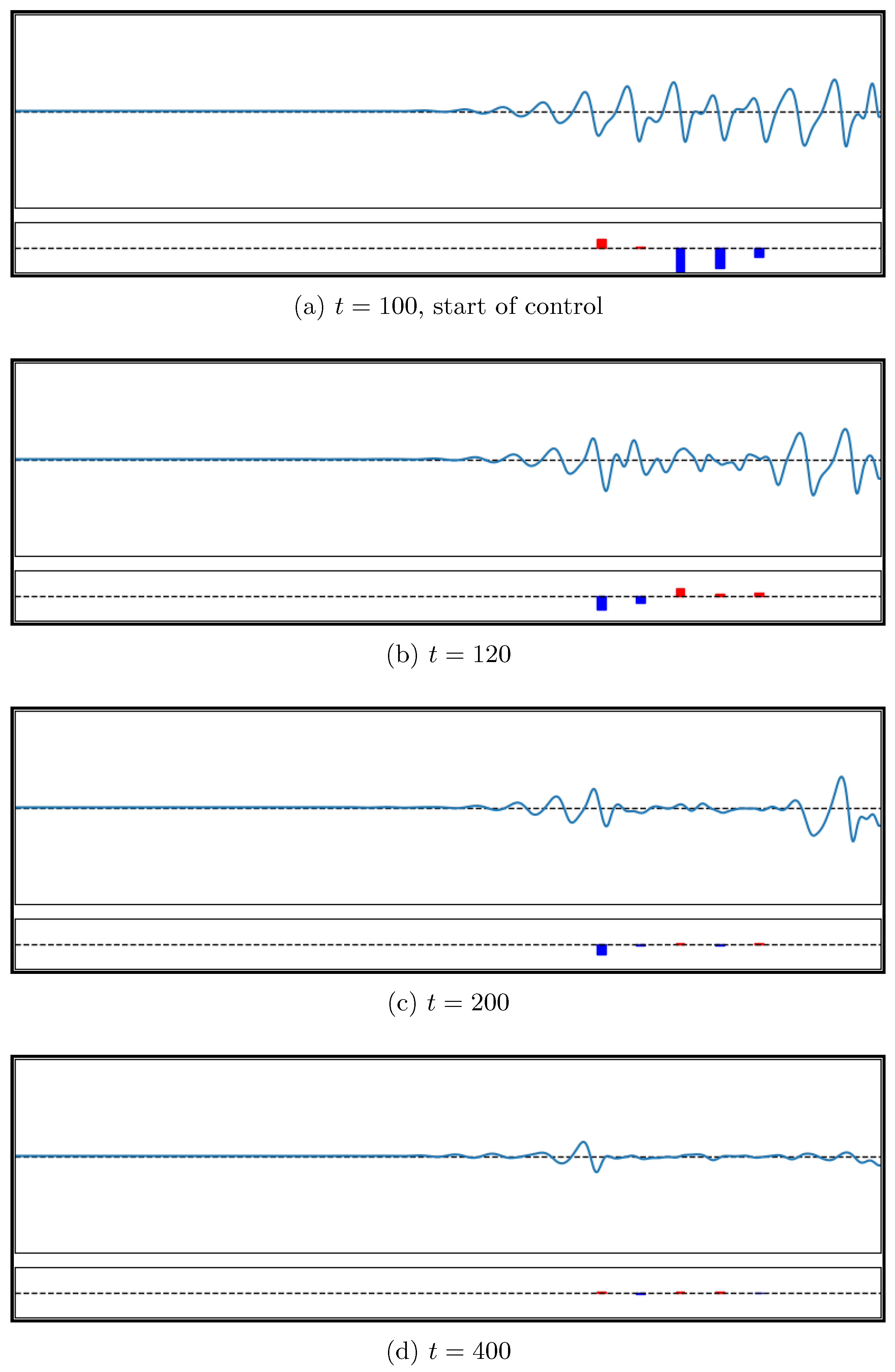Applsci 14 03561 g003
