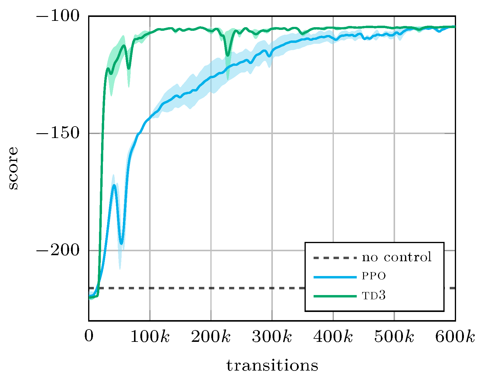 Applsci 14 03561 g006