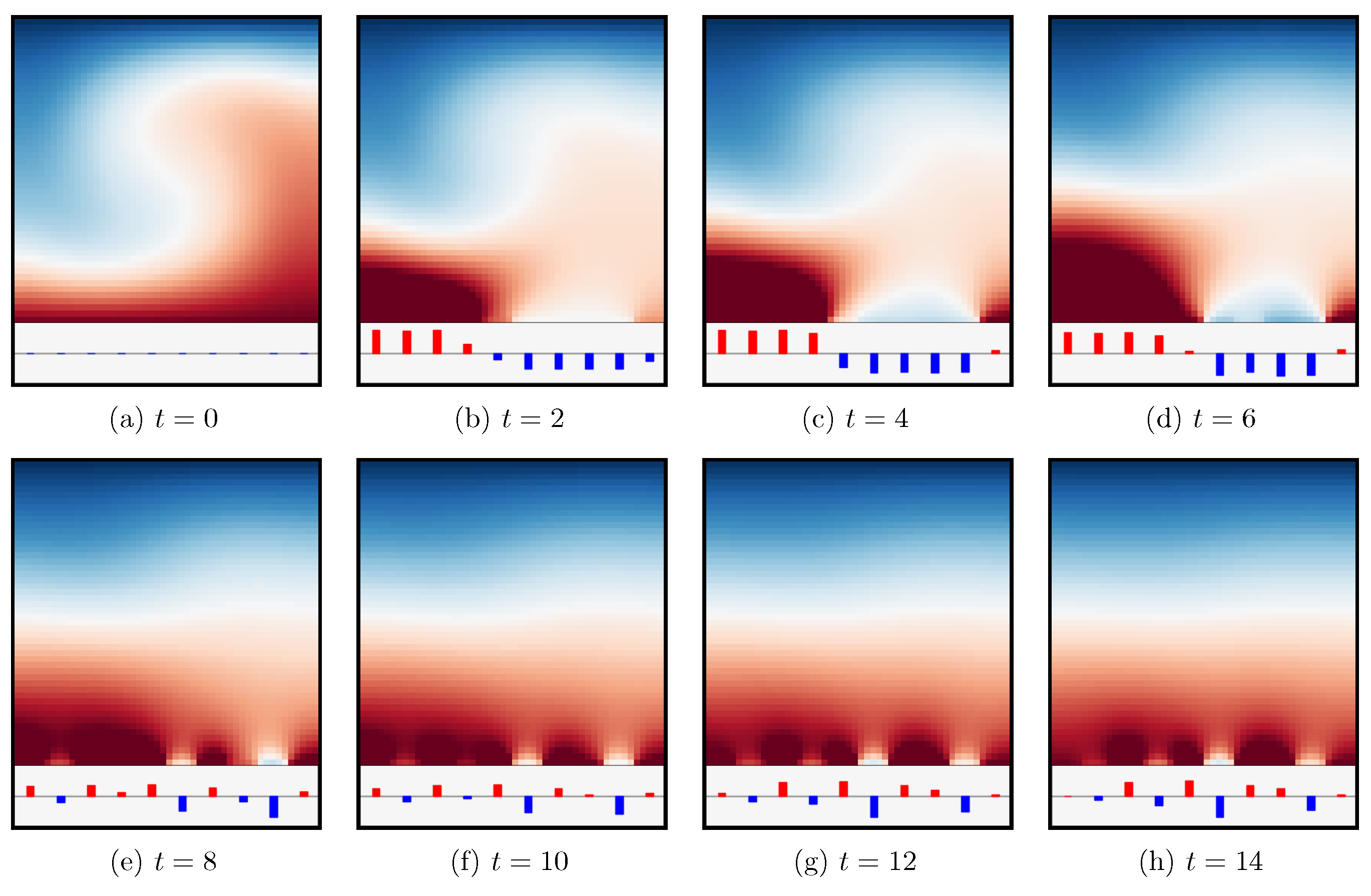 Applsci 14 03561 g008