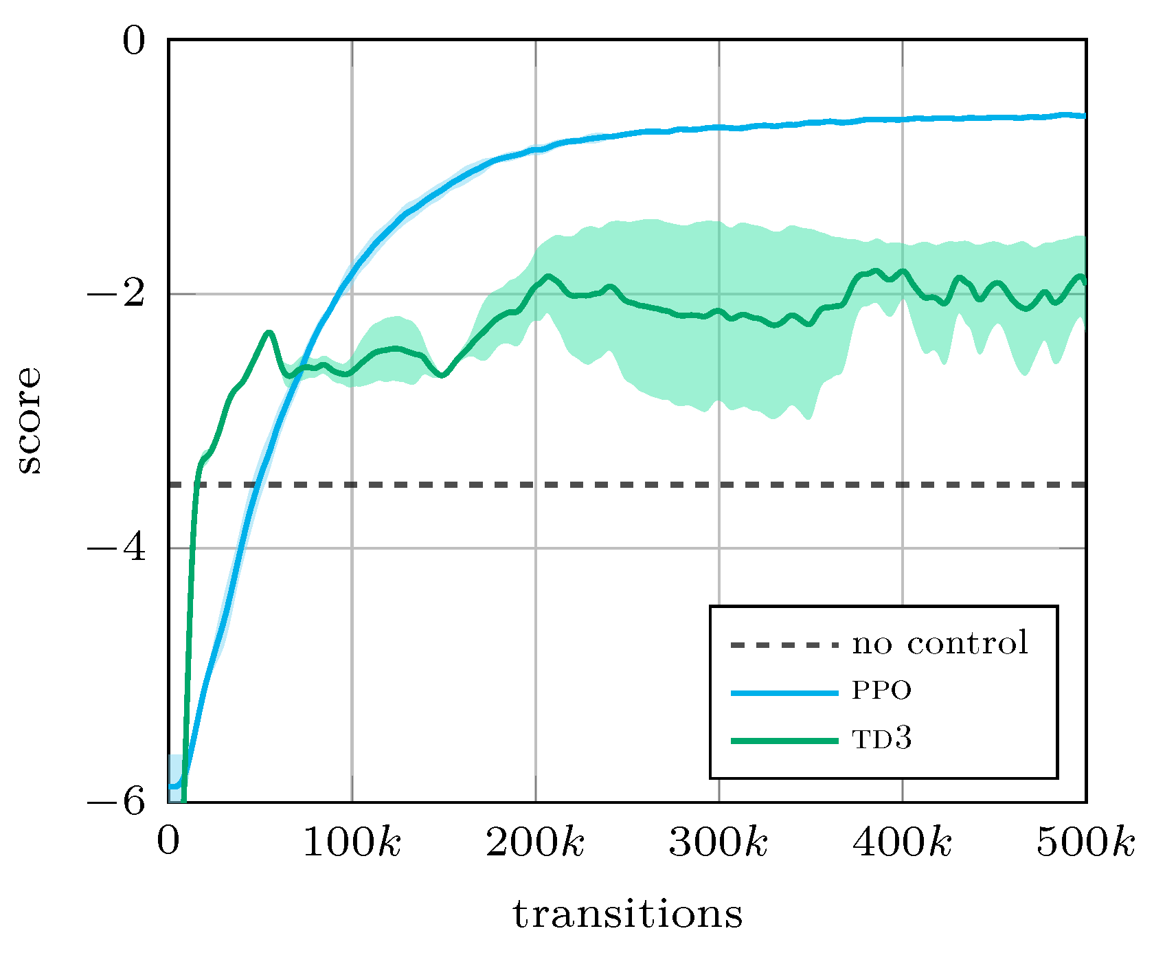 Applsci 14 03561 g017