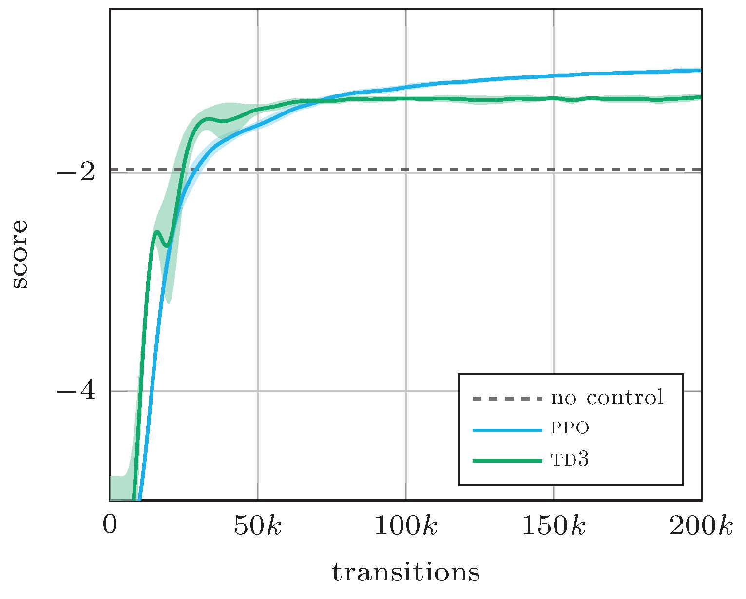Applsci 14 03561 g021