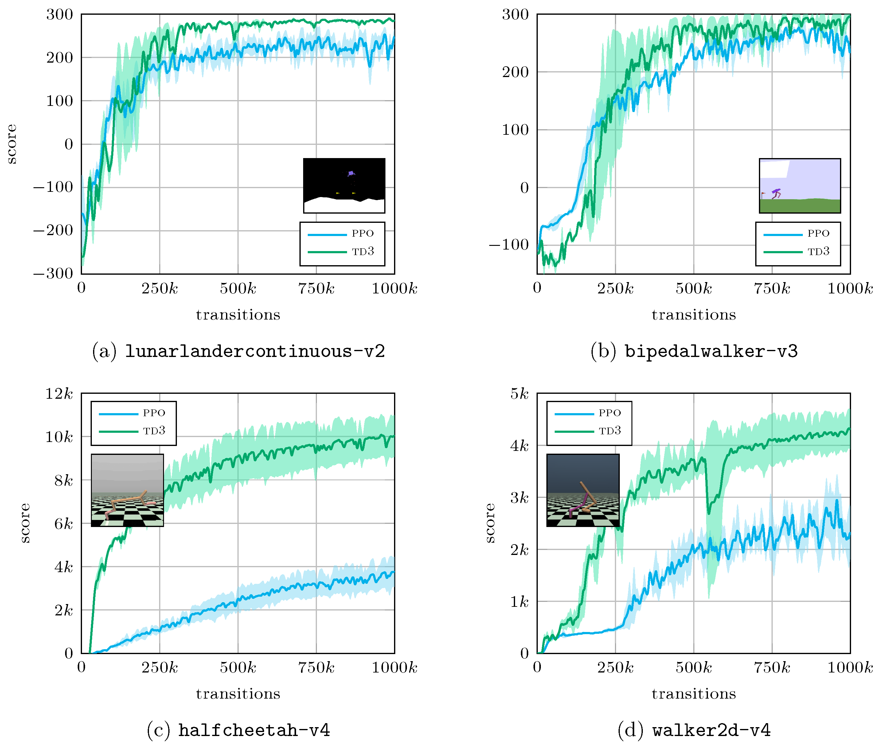 Applsci 14 03561 g0a1