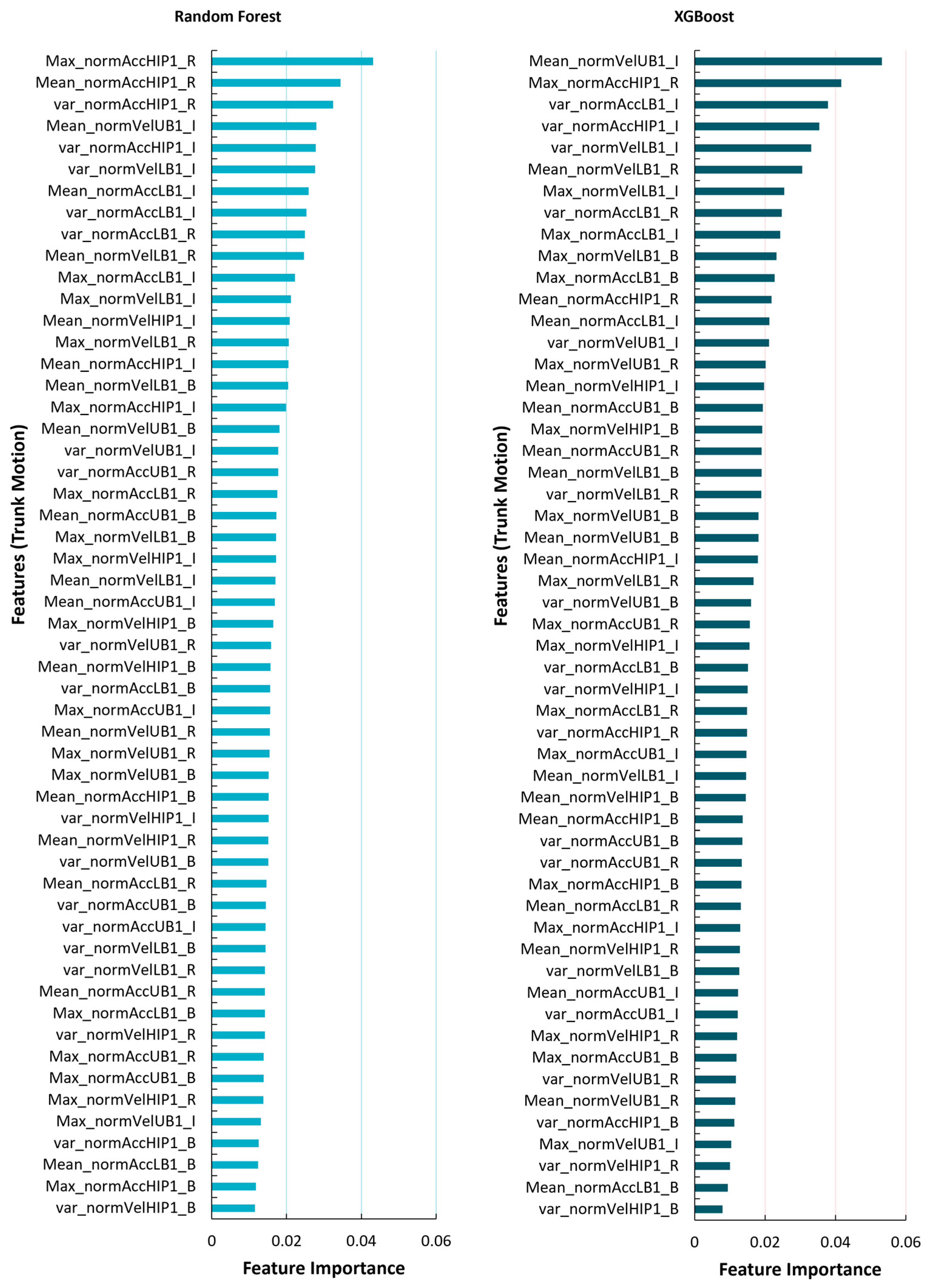 Applsci 14 03563 g003