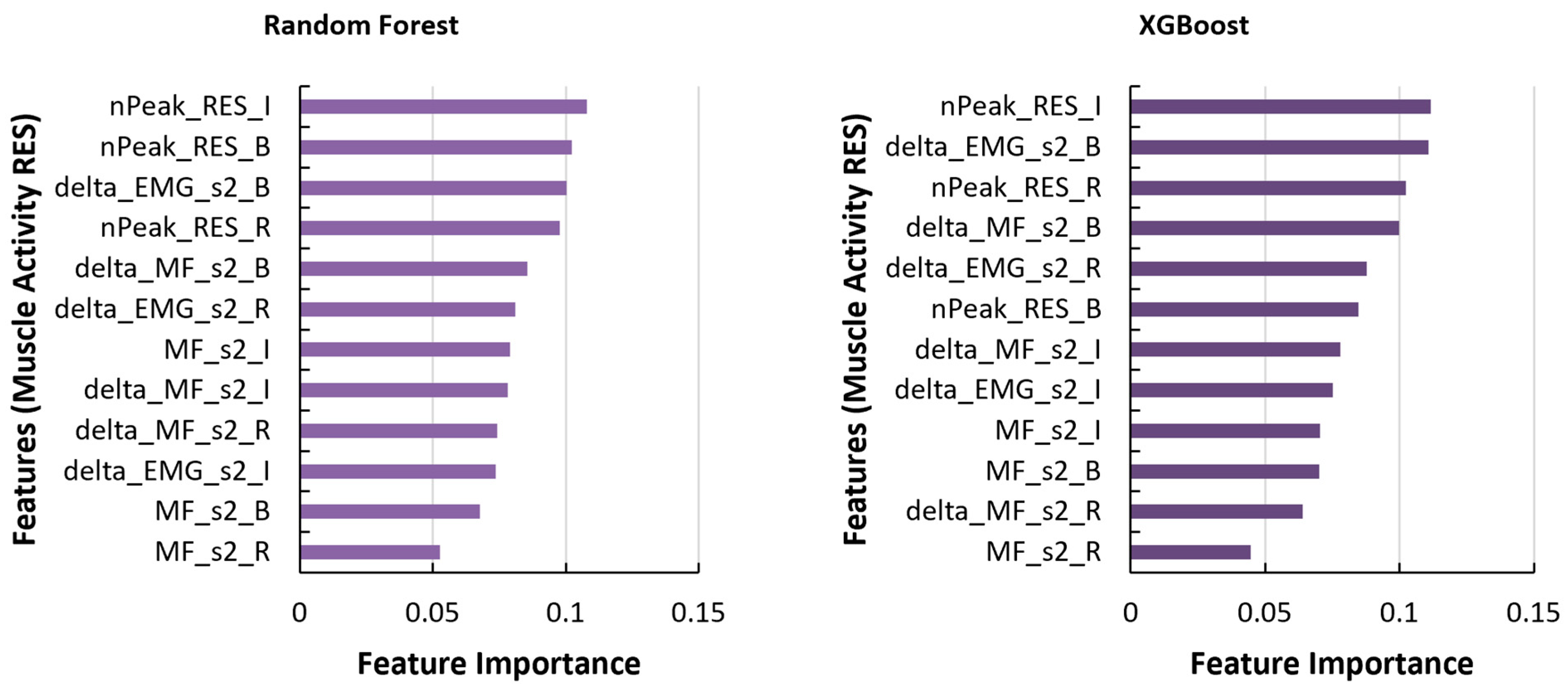 Applsci 14 03563 g006