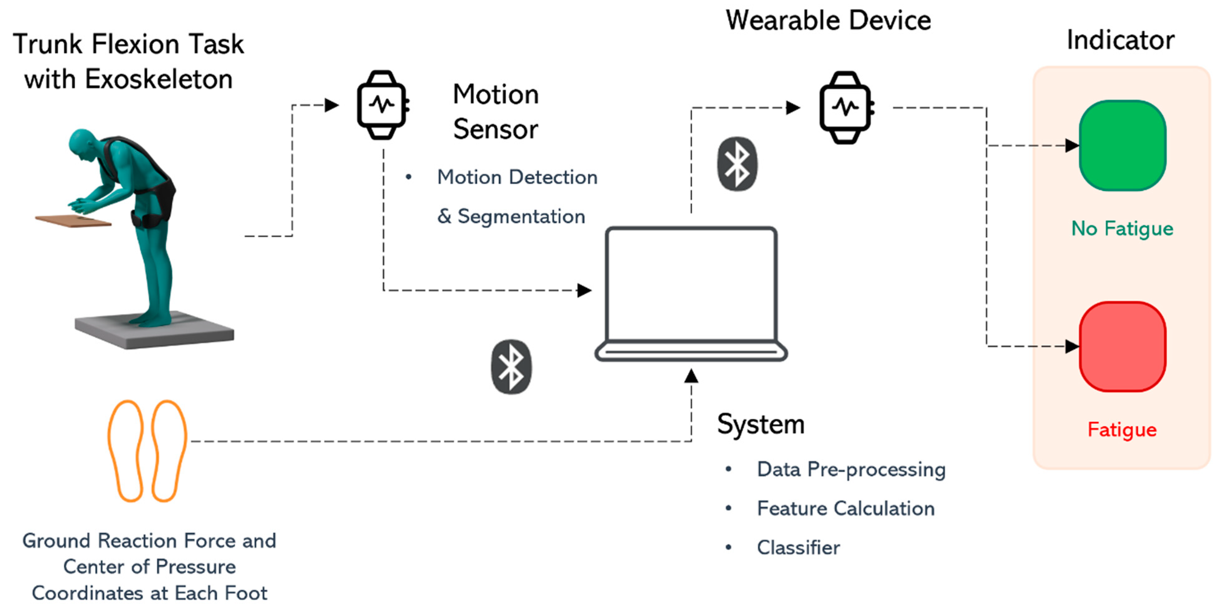 Applsci 14 03563 g008
