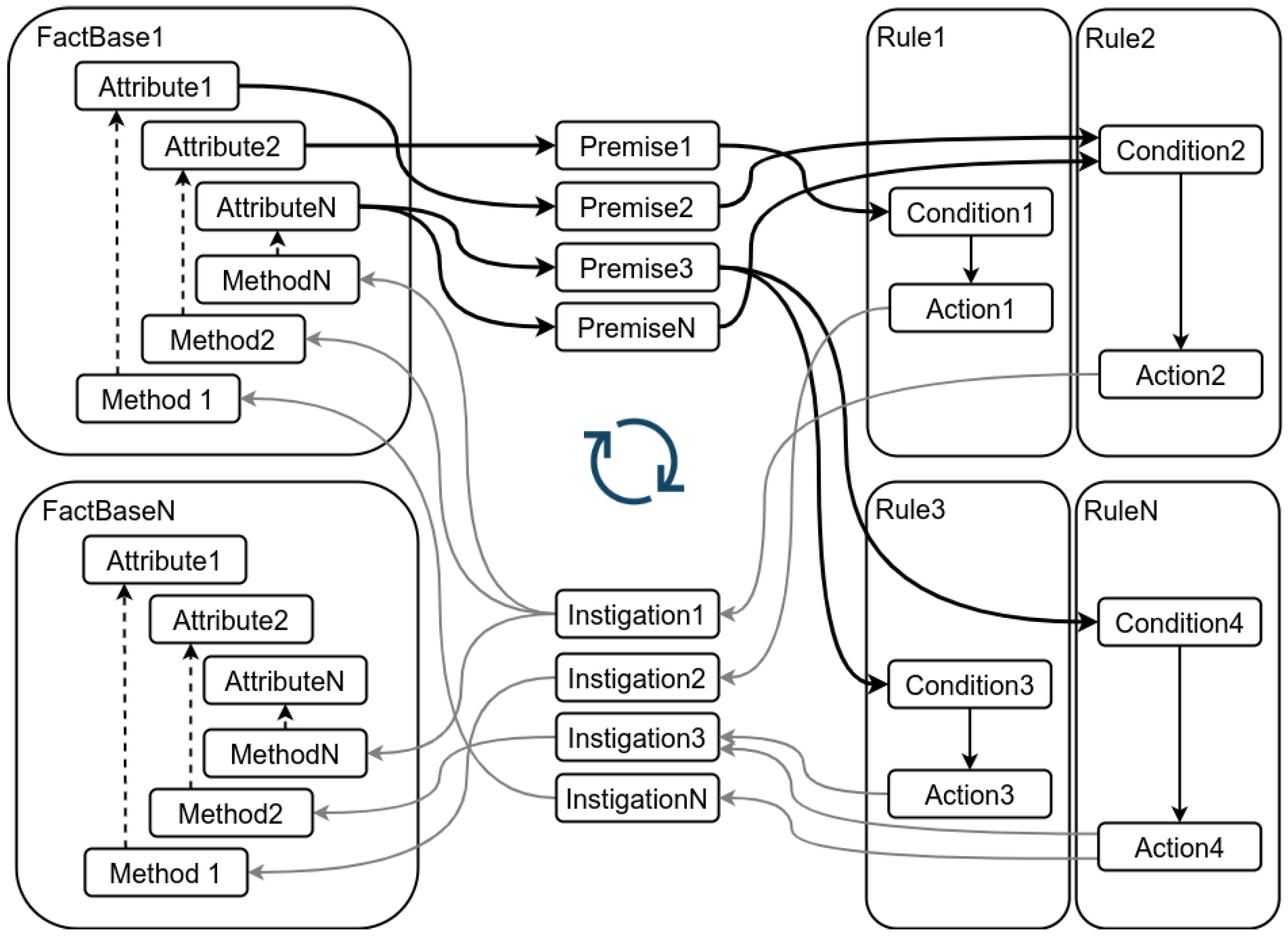 Applsci 14 03566 g003