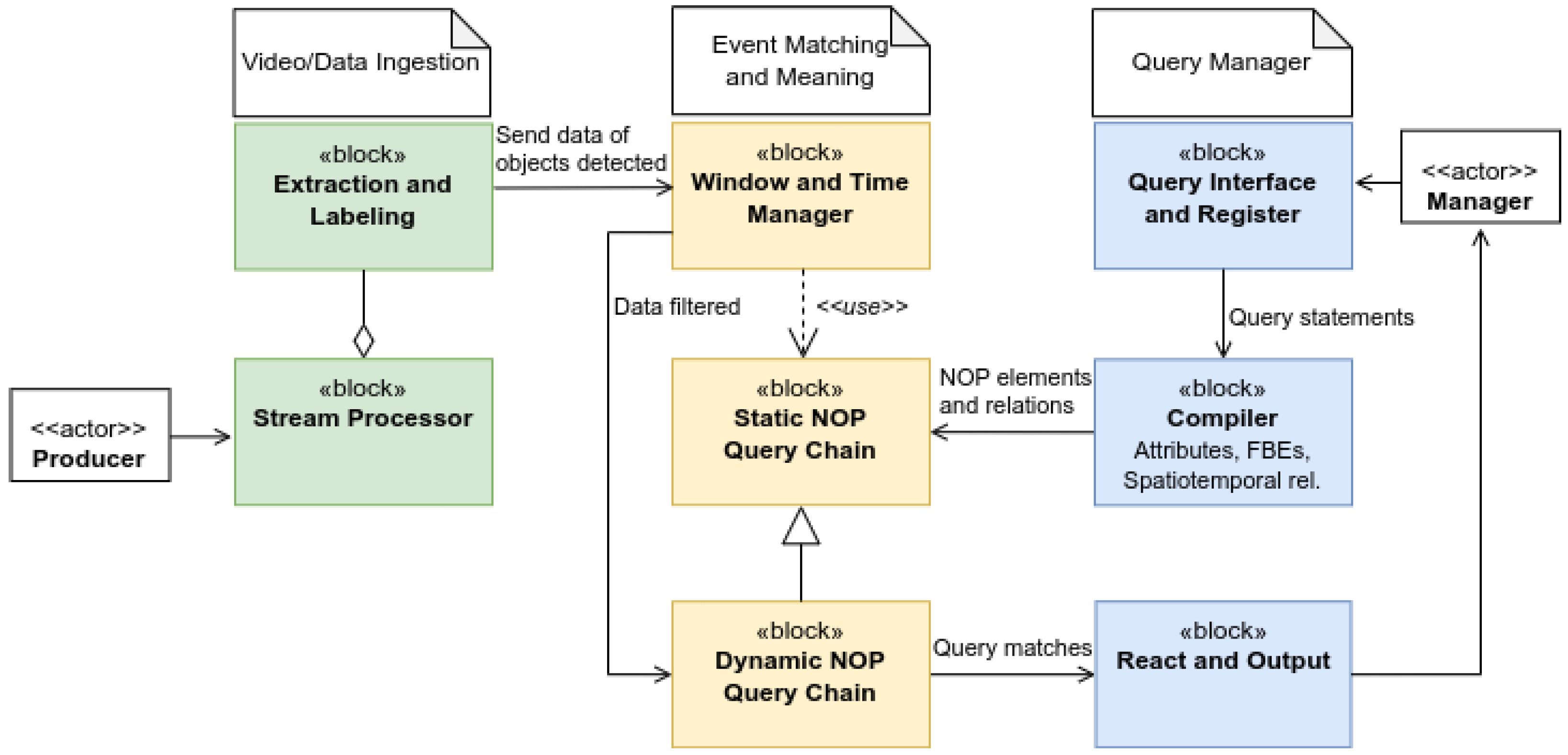 Applsci 14 03566 g004