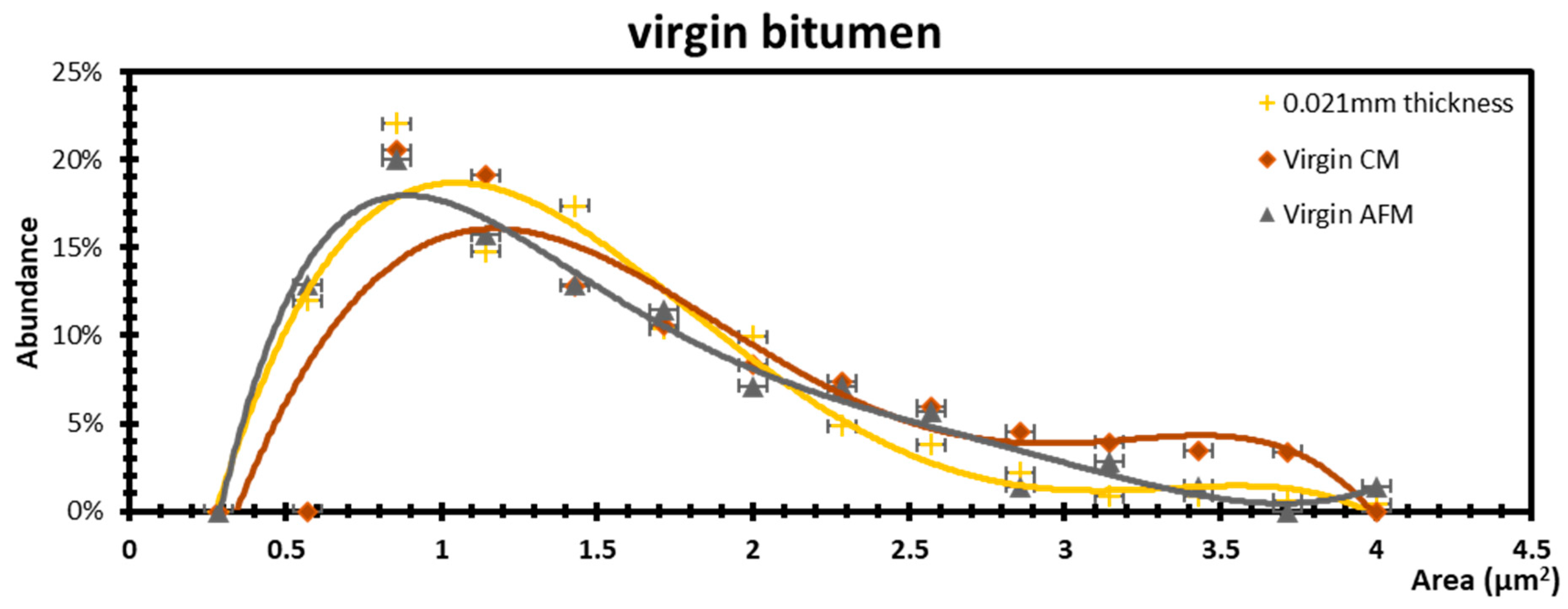 Applsci 14 03567 g003 Applsci 14 03567 g003