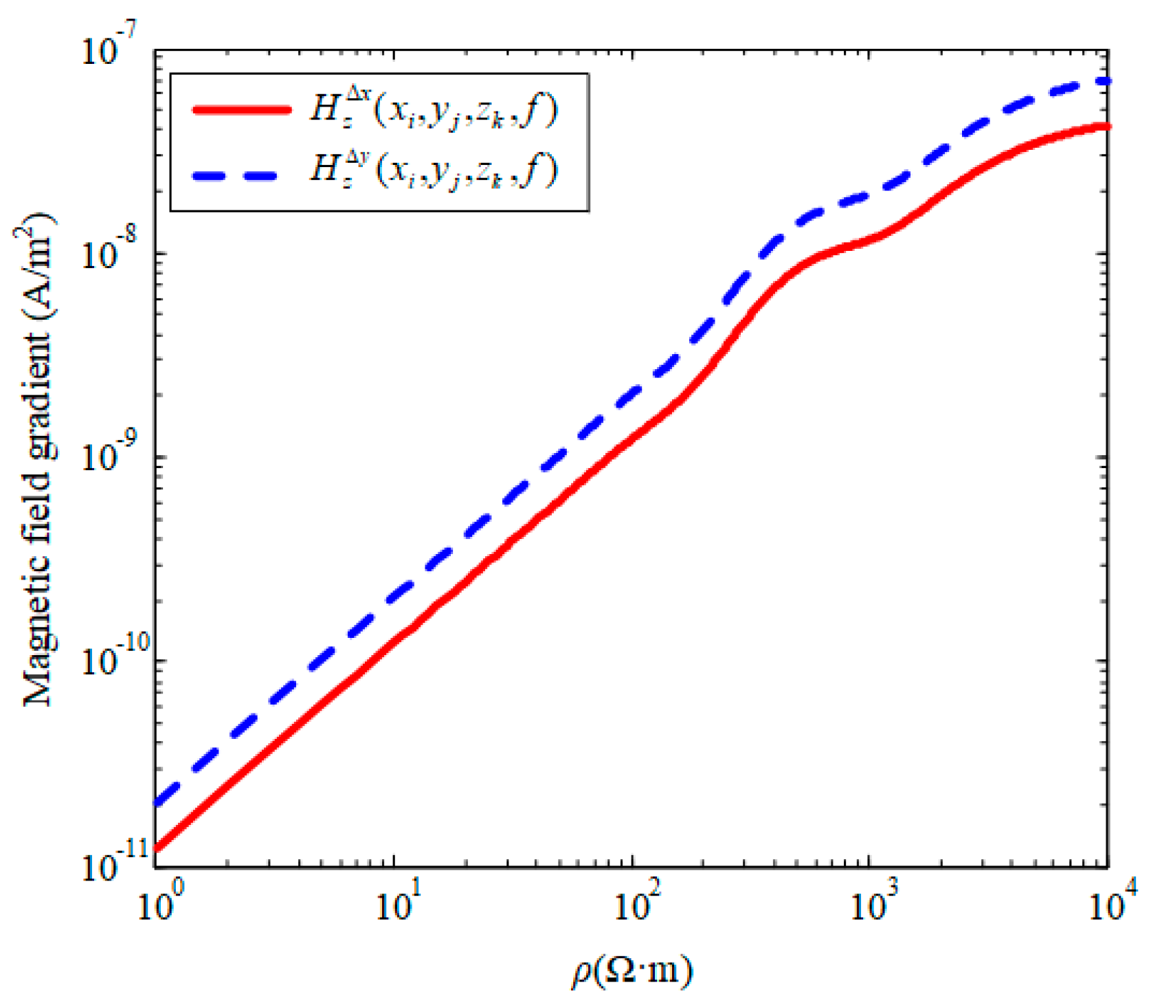 Applsci 14 03569 g002