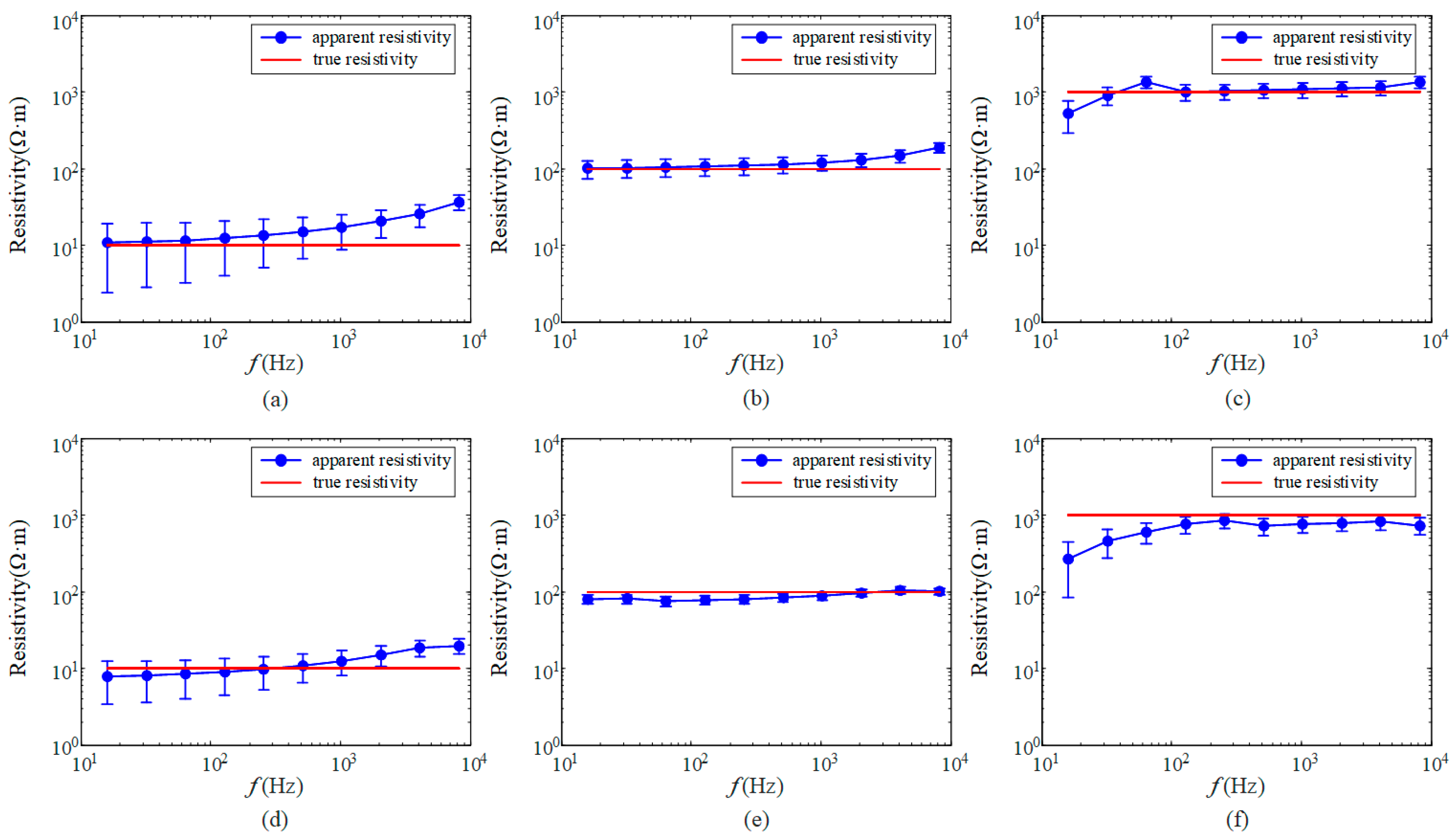Applsci 14 03569 g003