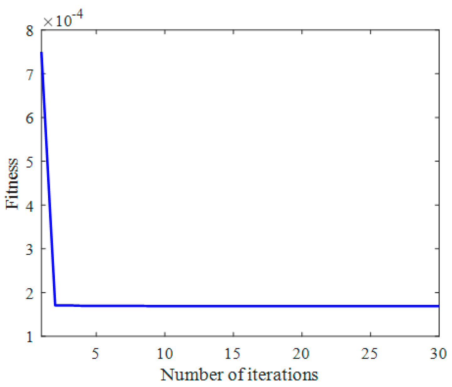 Applsci 14 03569 g004