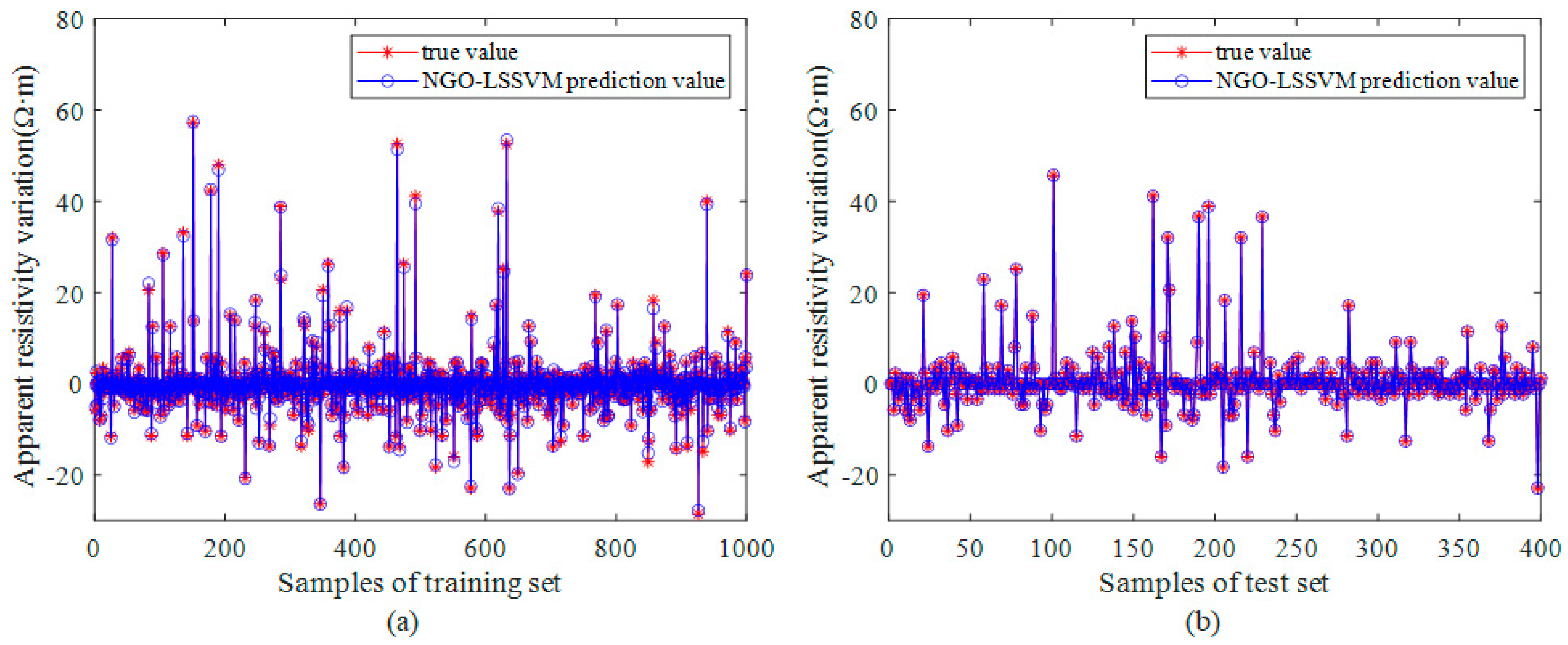 Applsci 14 03569 g005