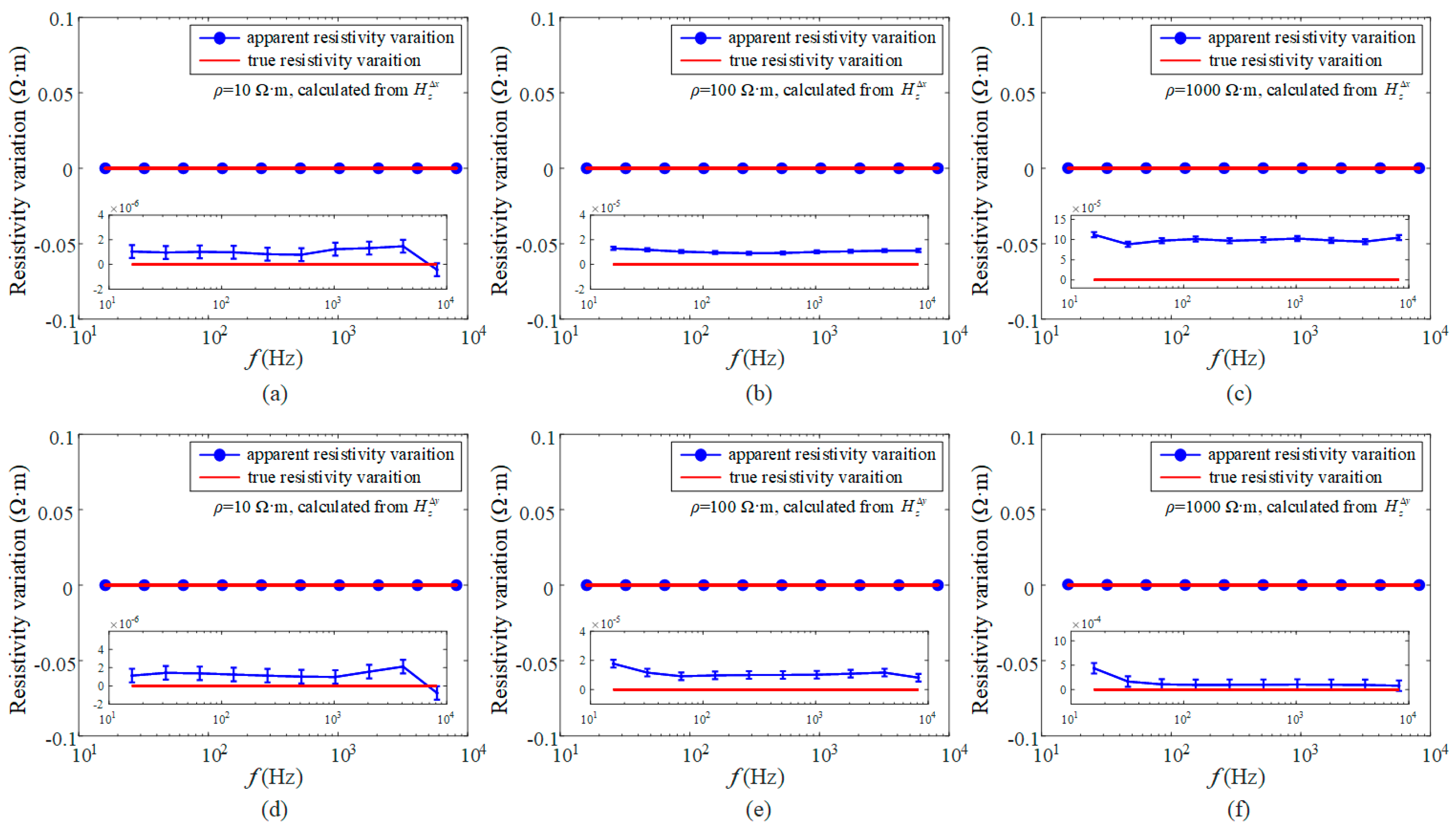 Applsci 14 03569 g006