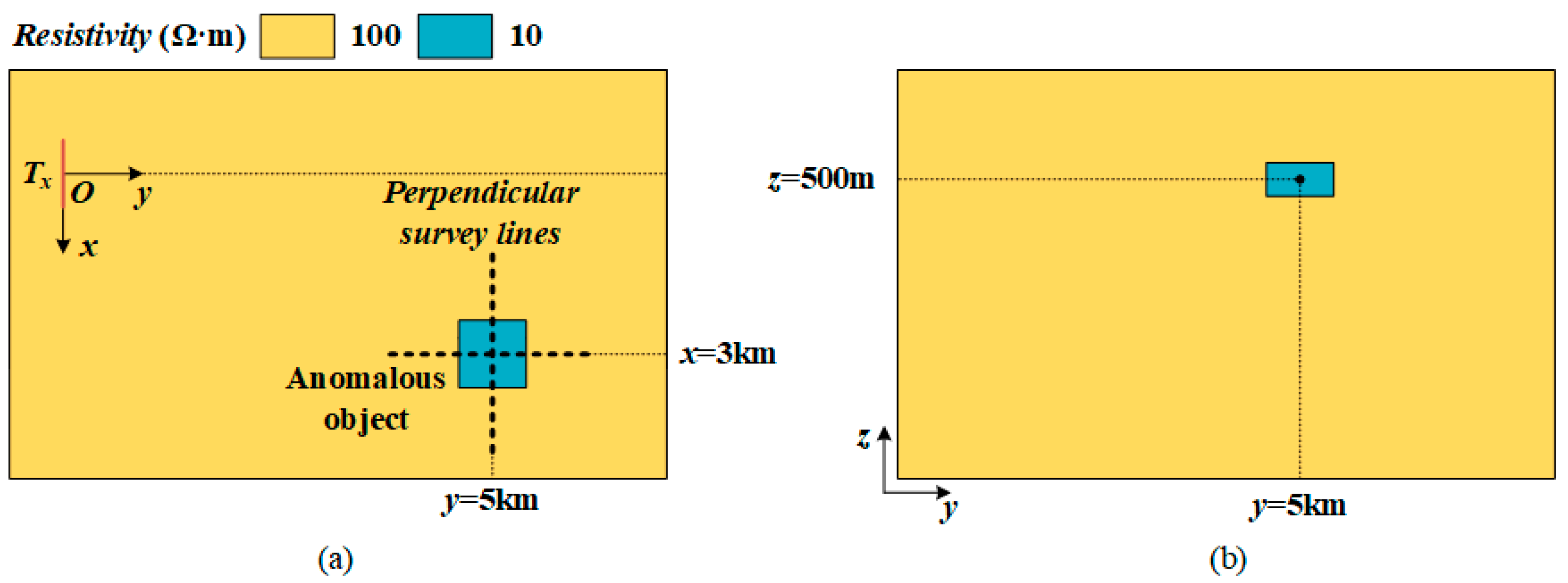 Applsci 14 03569 g008