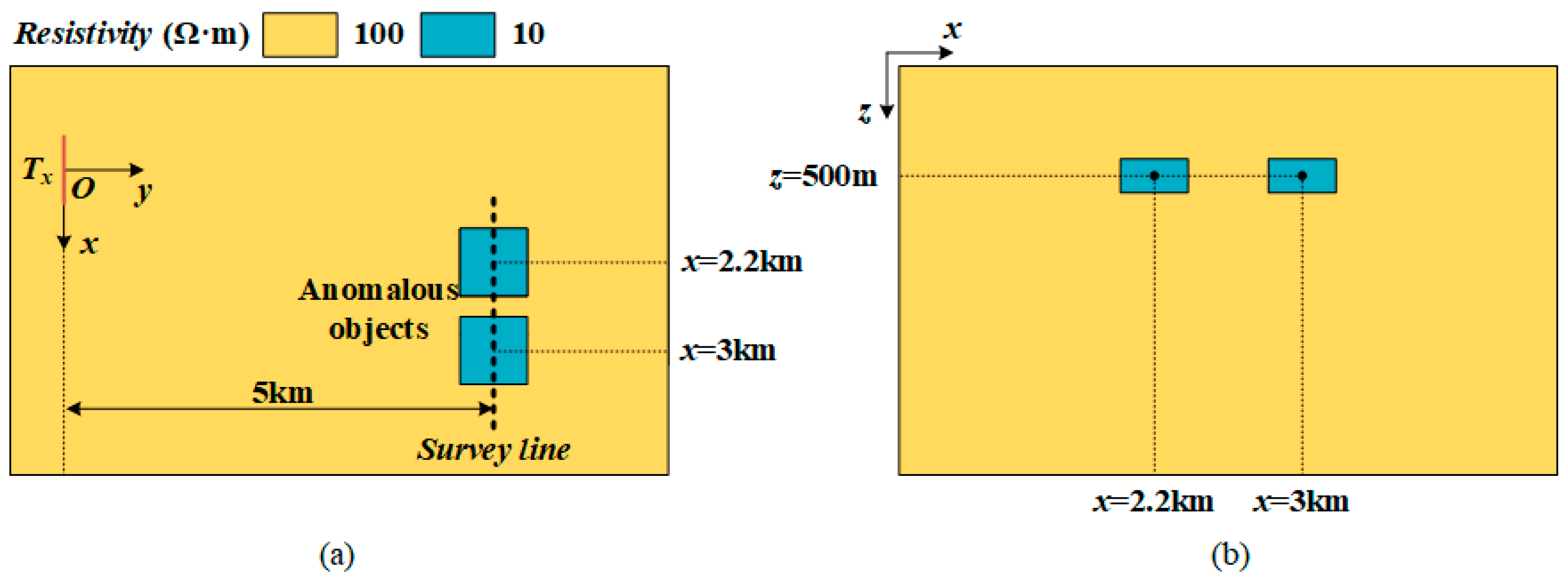 Applsci 14 03569 g010