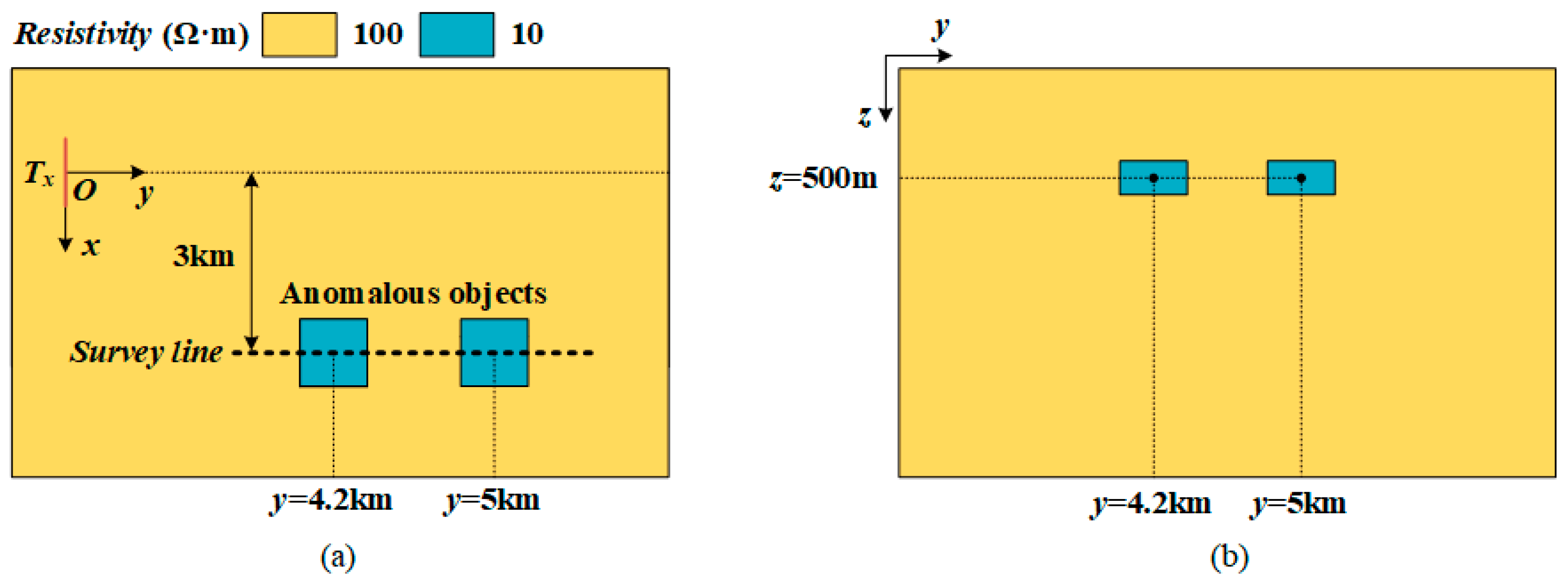 Applsci 14 03569 g012