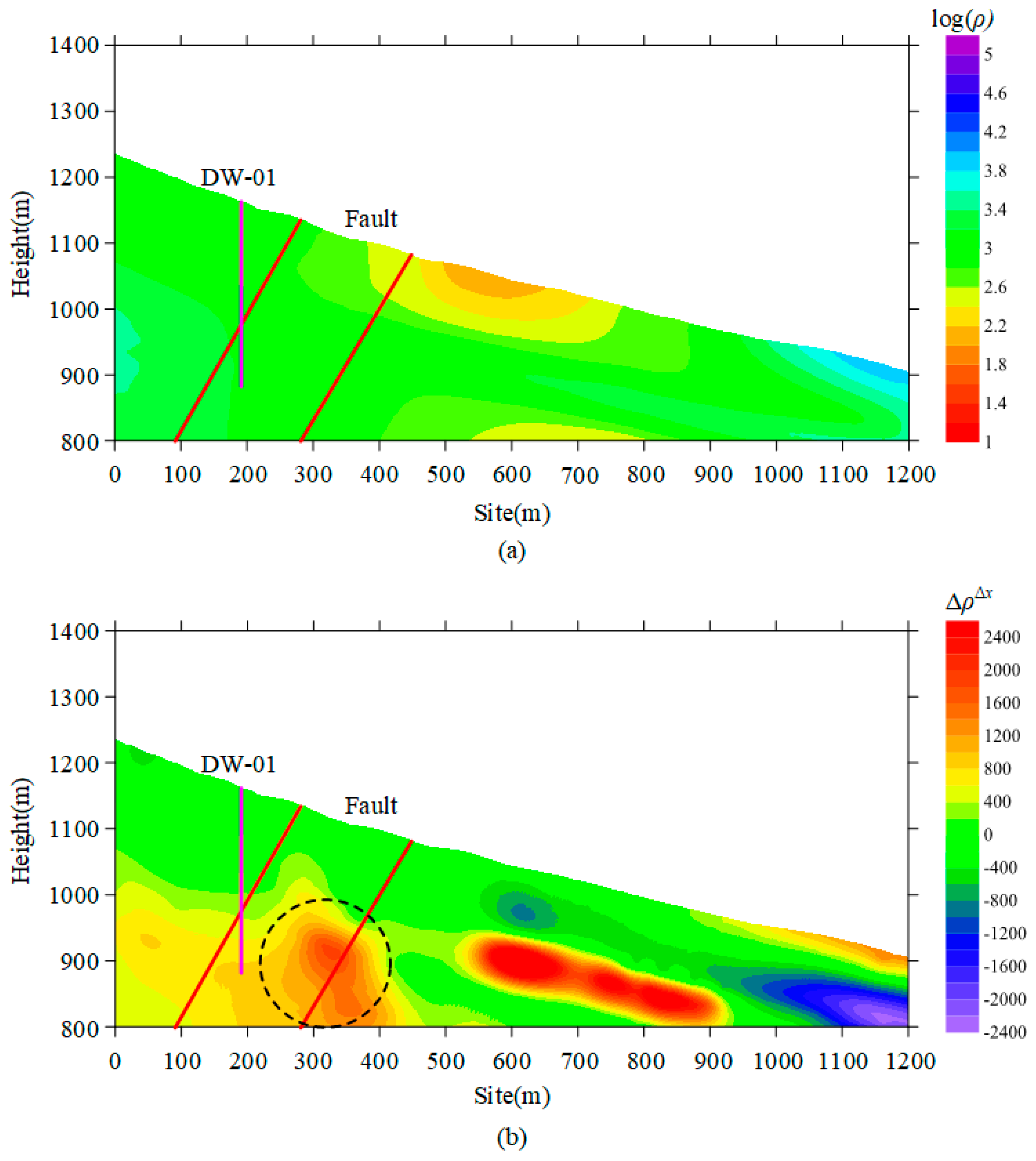 Applsci 14 03569 g015