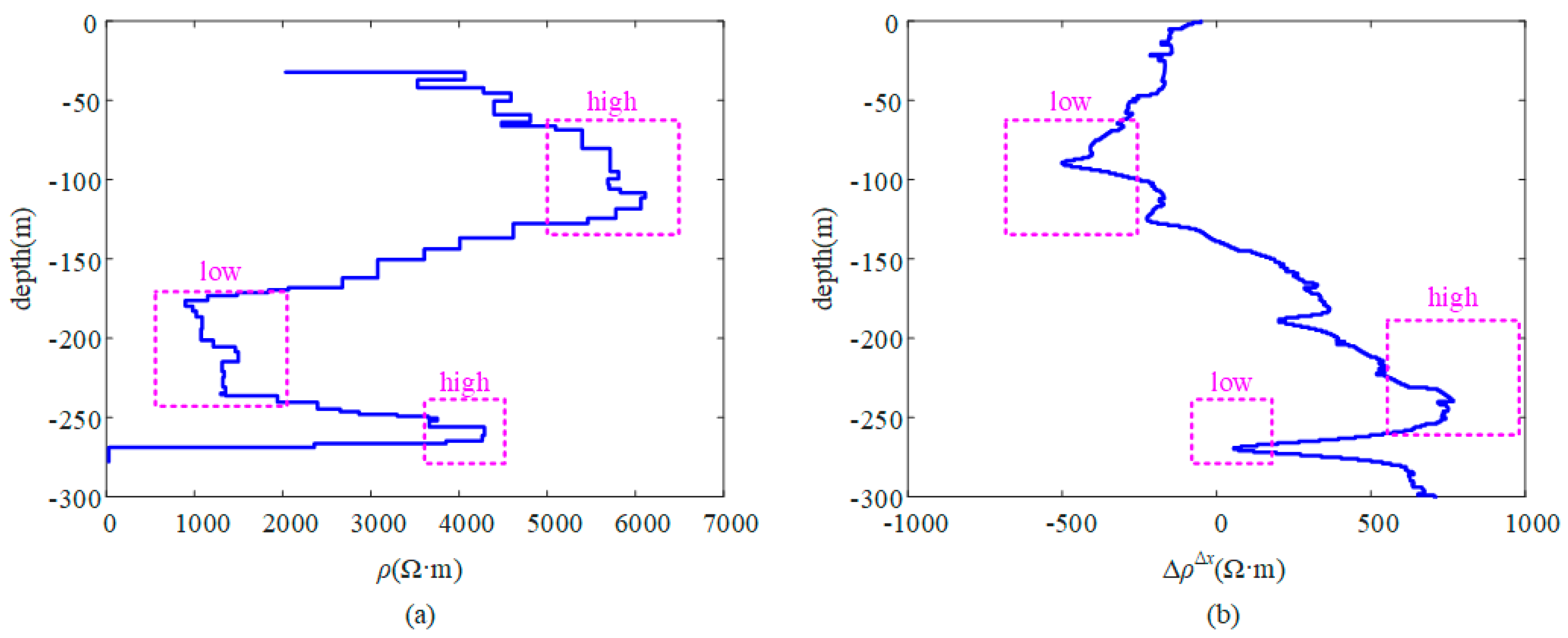 Applsci 14 03569 g016