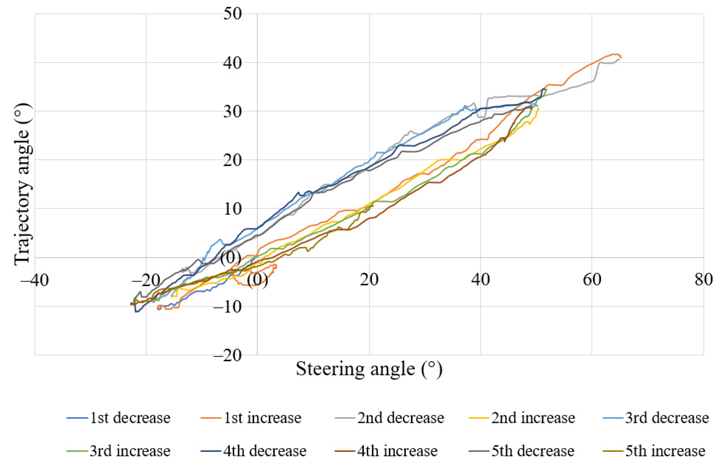 Applsci 14 03570 g008