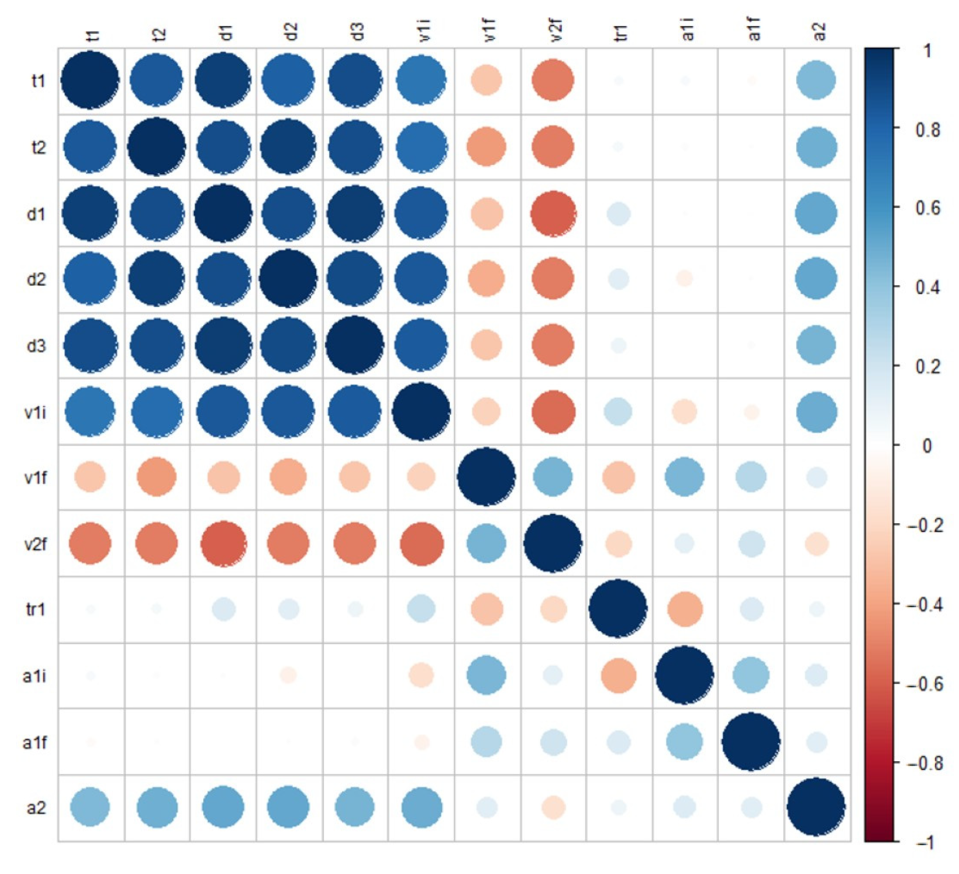 Applsci 14 03570 g012