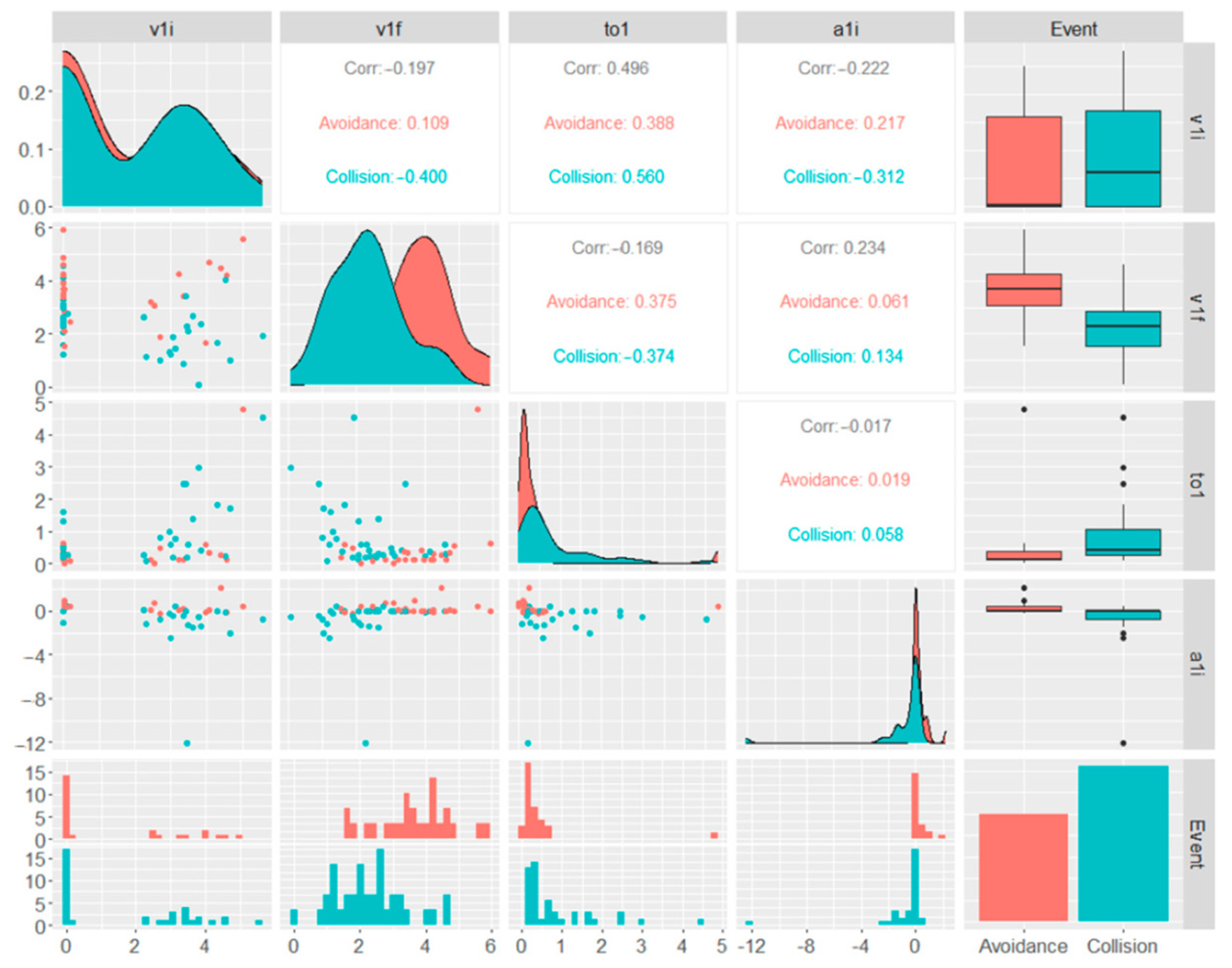Applsci 14 03570 g013