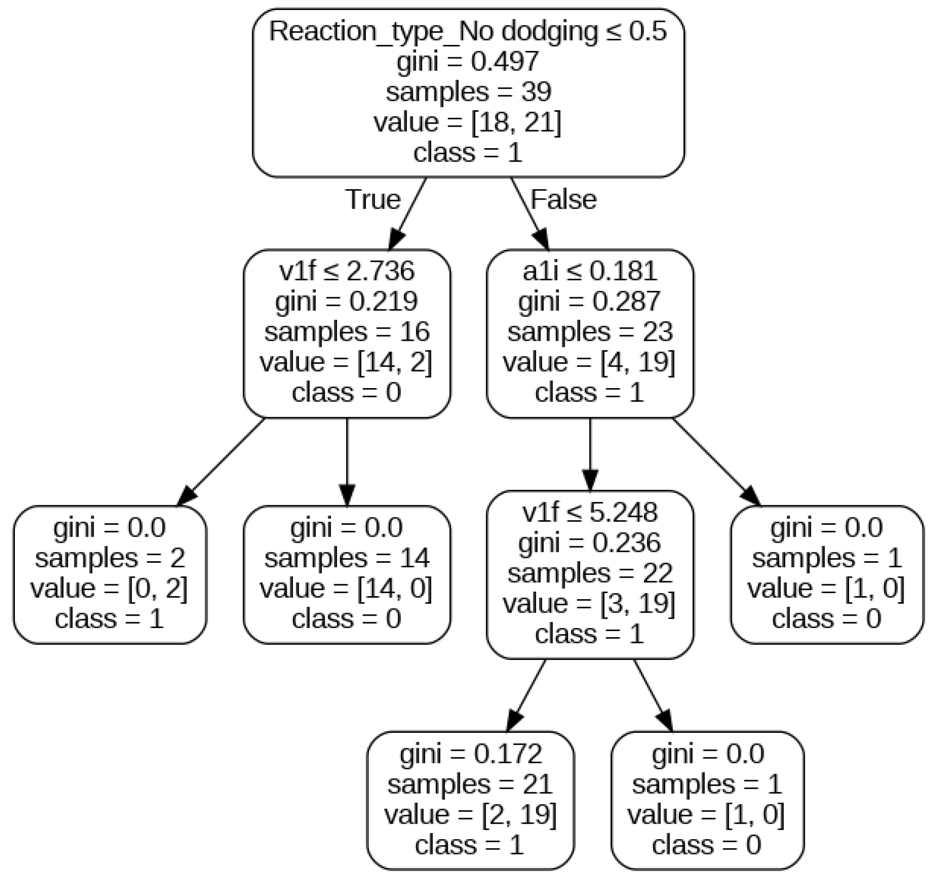 Applsci 14 03570 g015